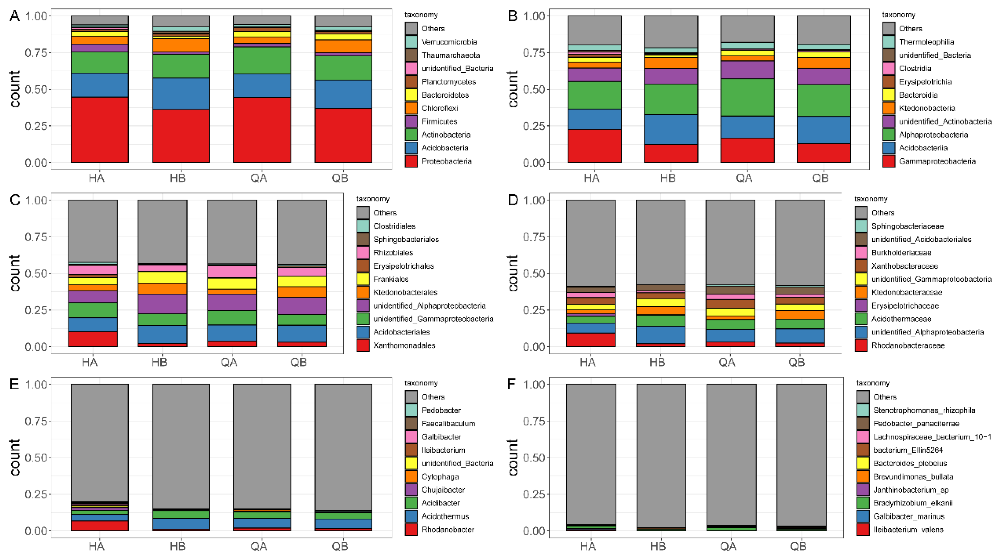 Genes 15 00610 g005