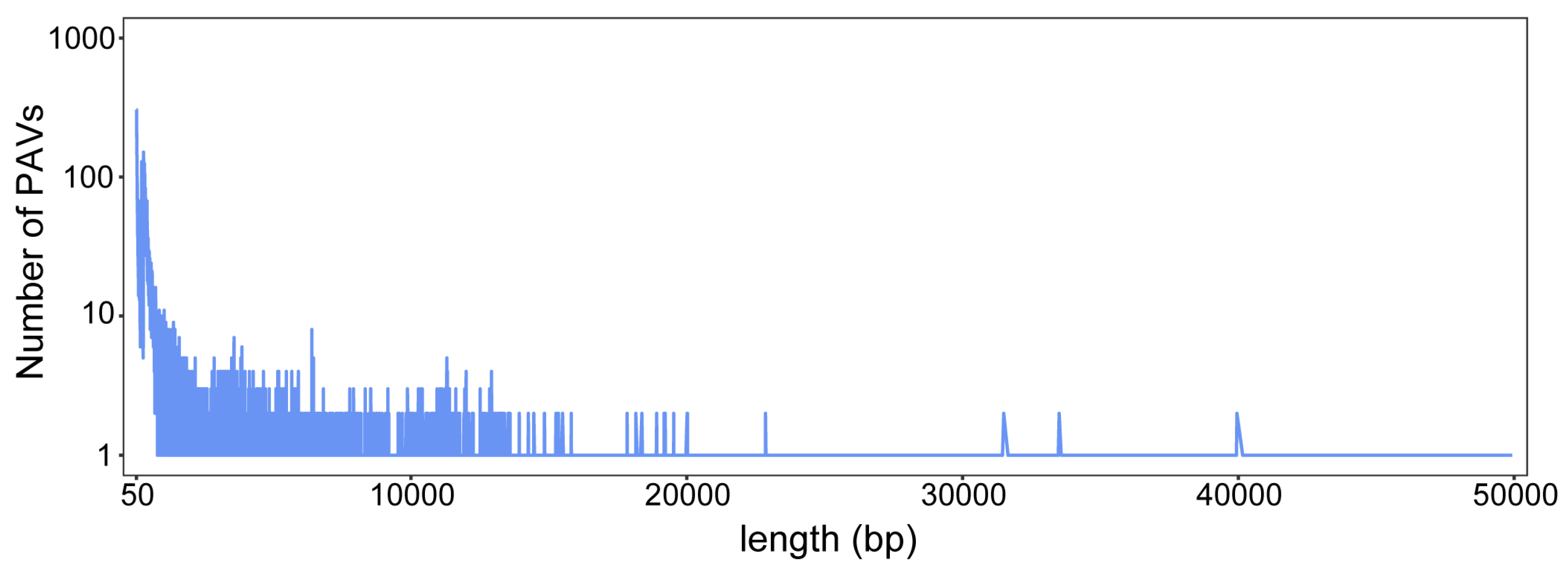Genes 15 00645 g001 Genes 15 00645 g001