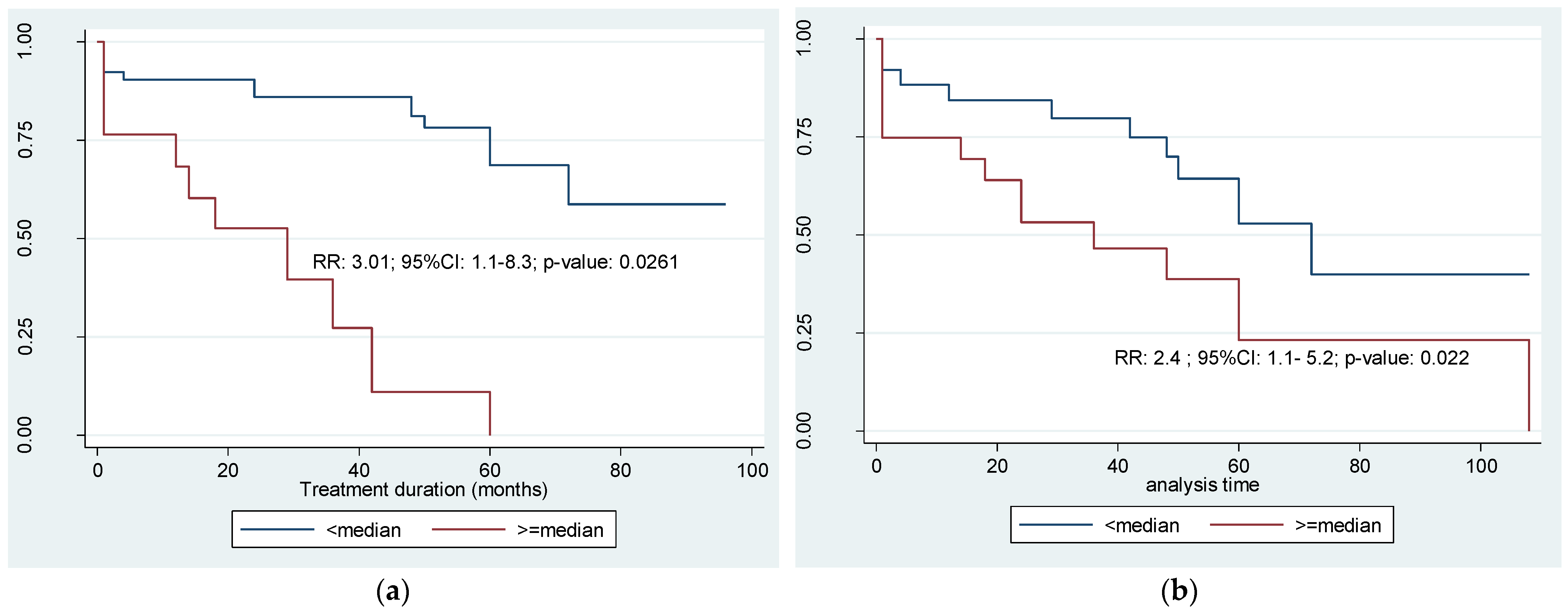 Genes 15 00732 g001a