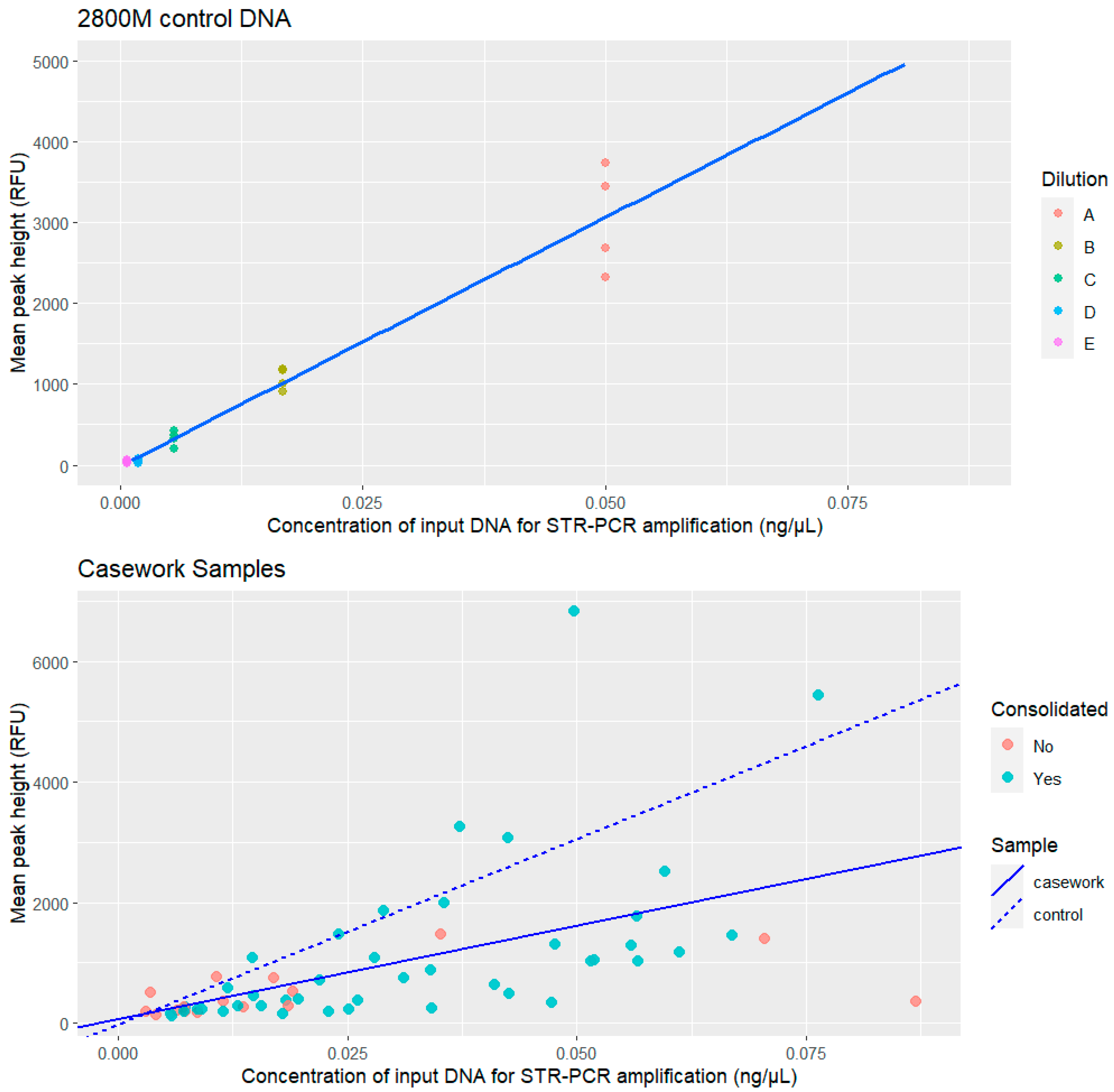 Genes 15 00744 g004