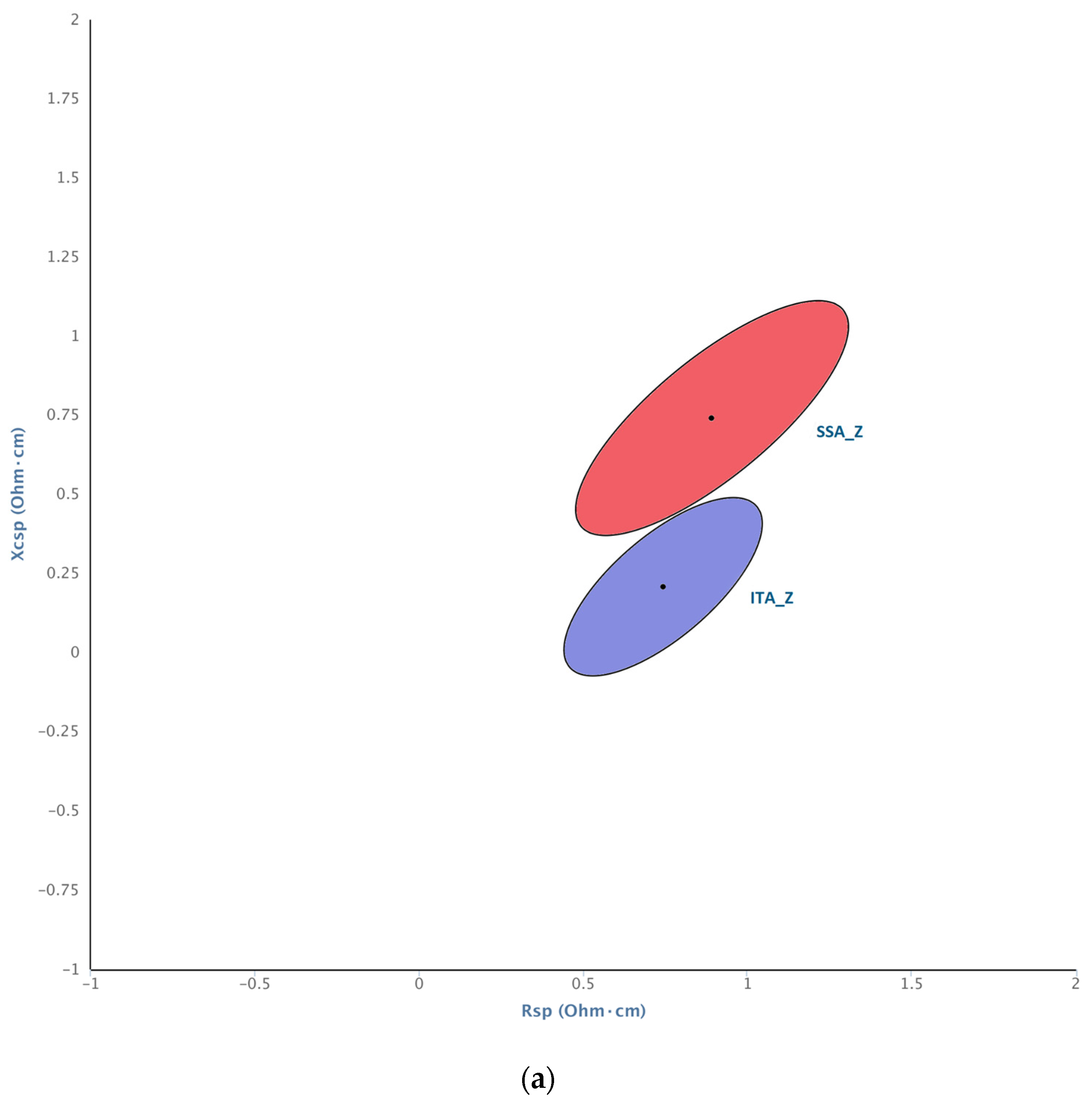 Genes 15 00752 g003a