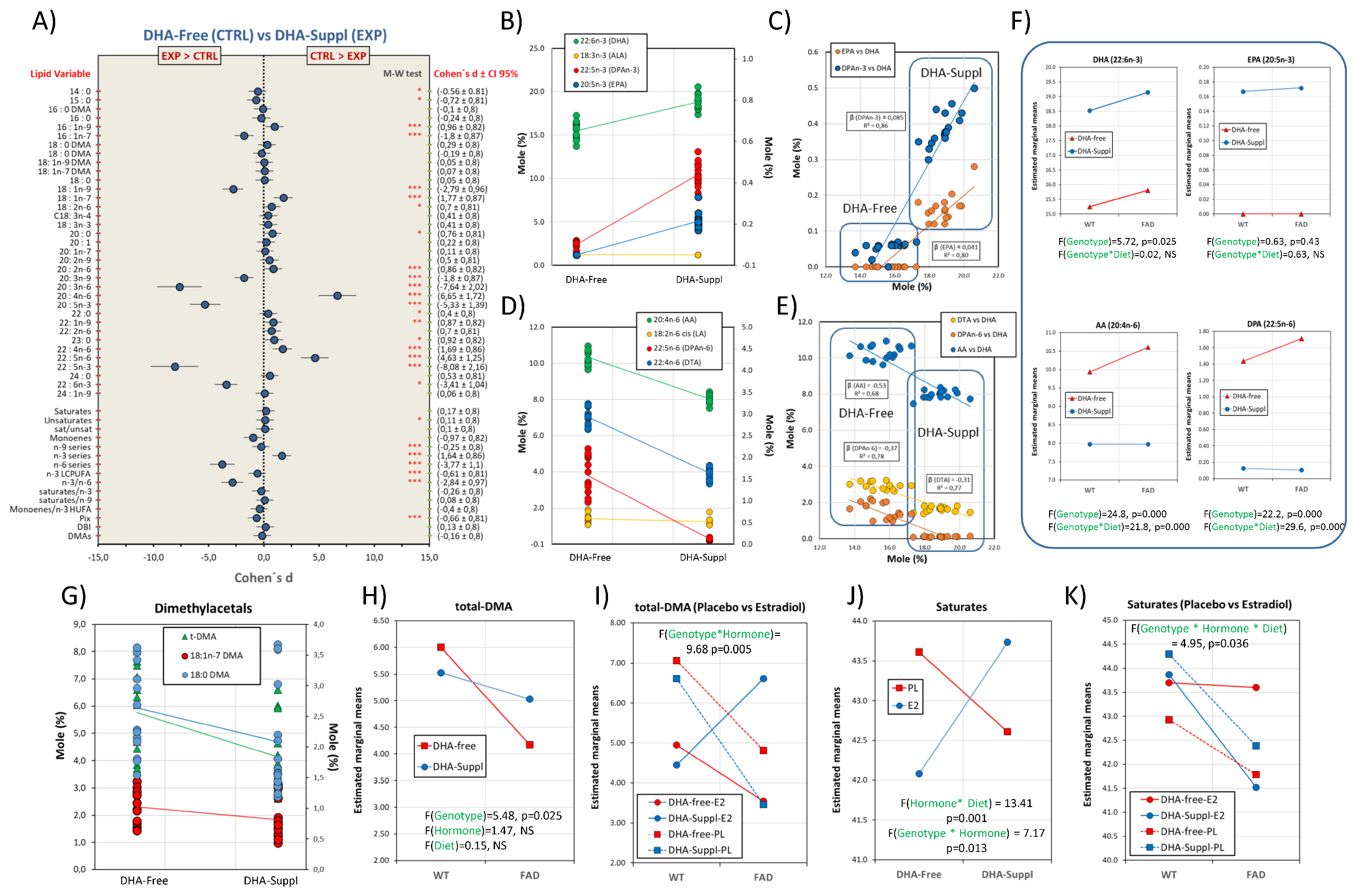 Genes 15 00810 g002 Genes 15 00810 g002