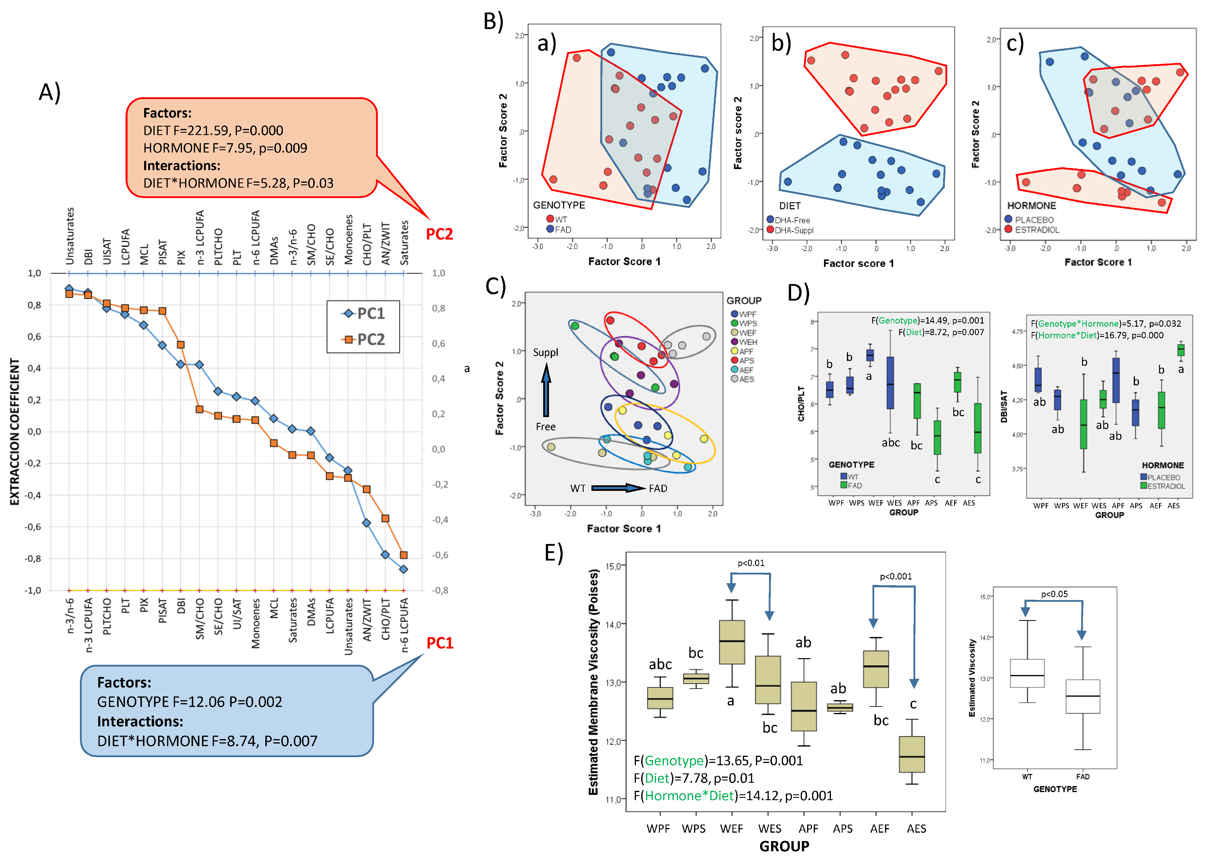 Genes 15 00810 g005 Genes 15 00810 g005