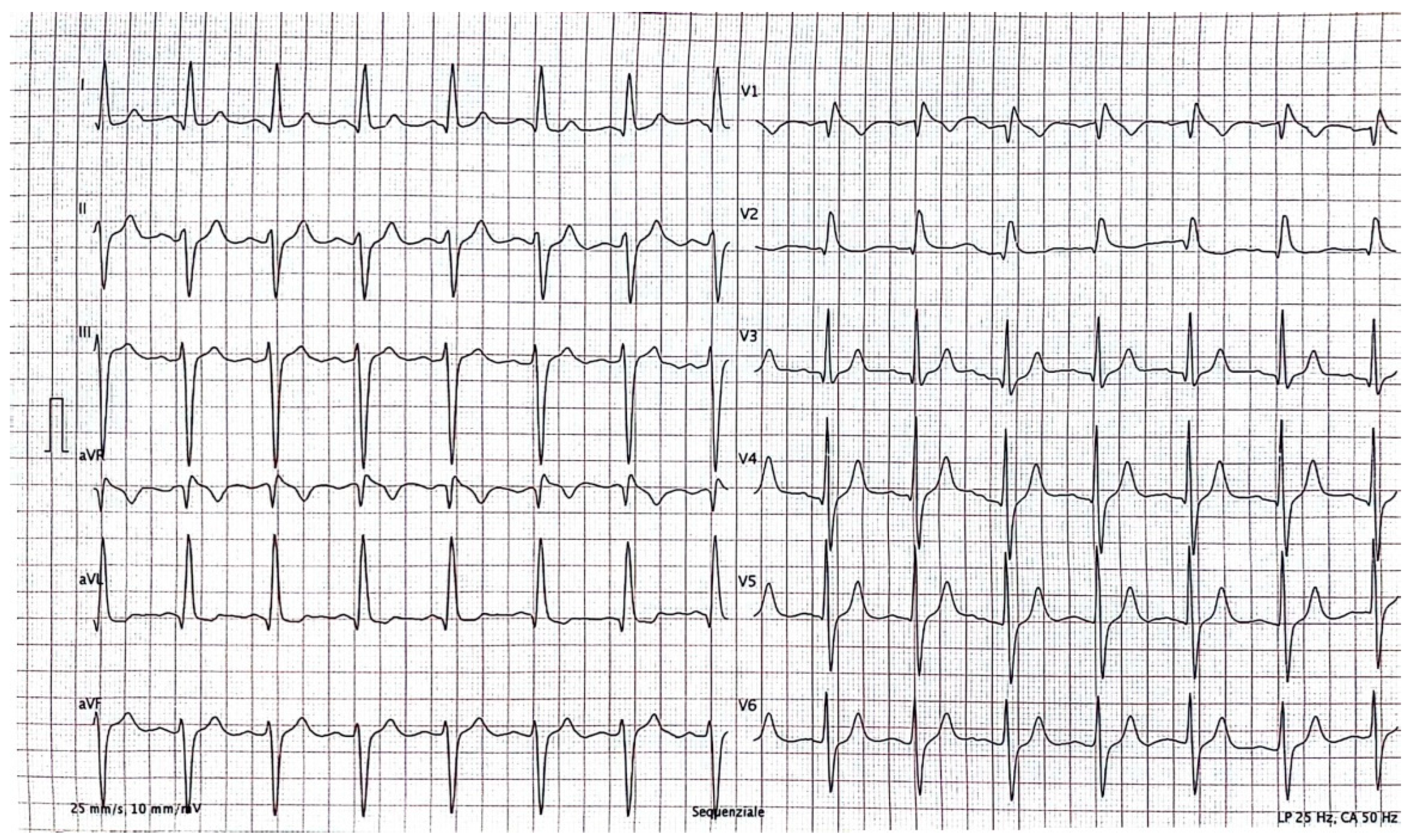 Genes 15 00822 g001 Genes 15 00822 g001