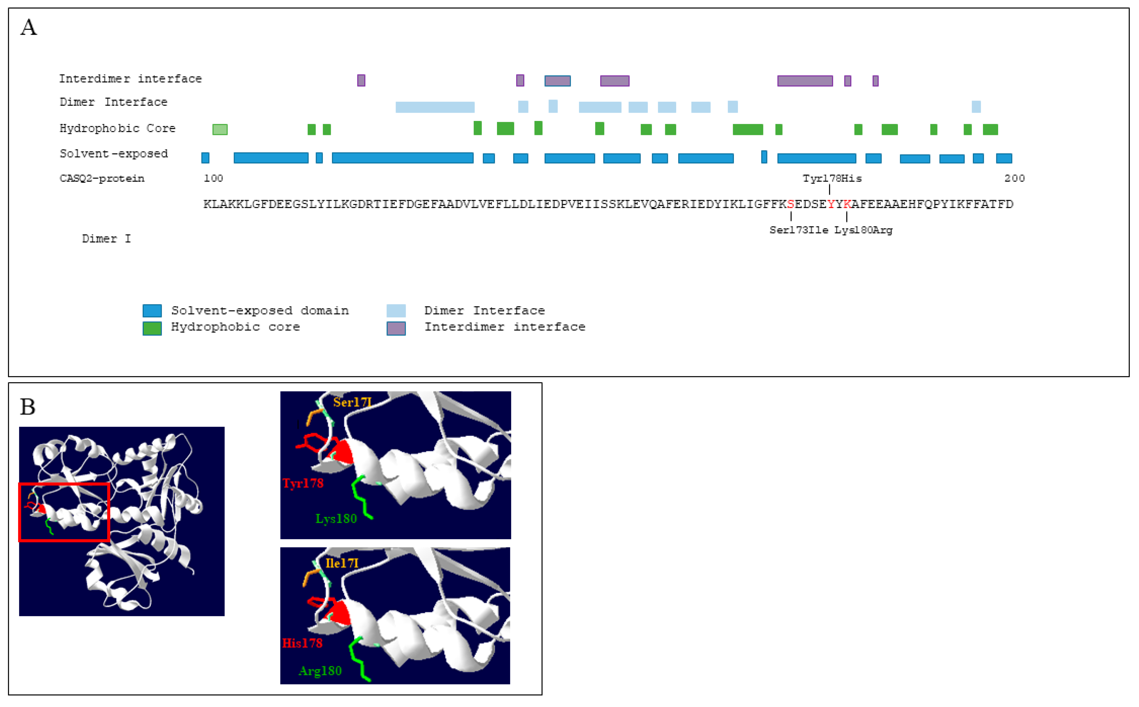 Genes 15 00822 g006 Genes 15 00822 g006