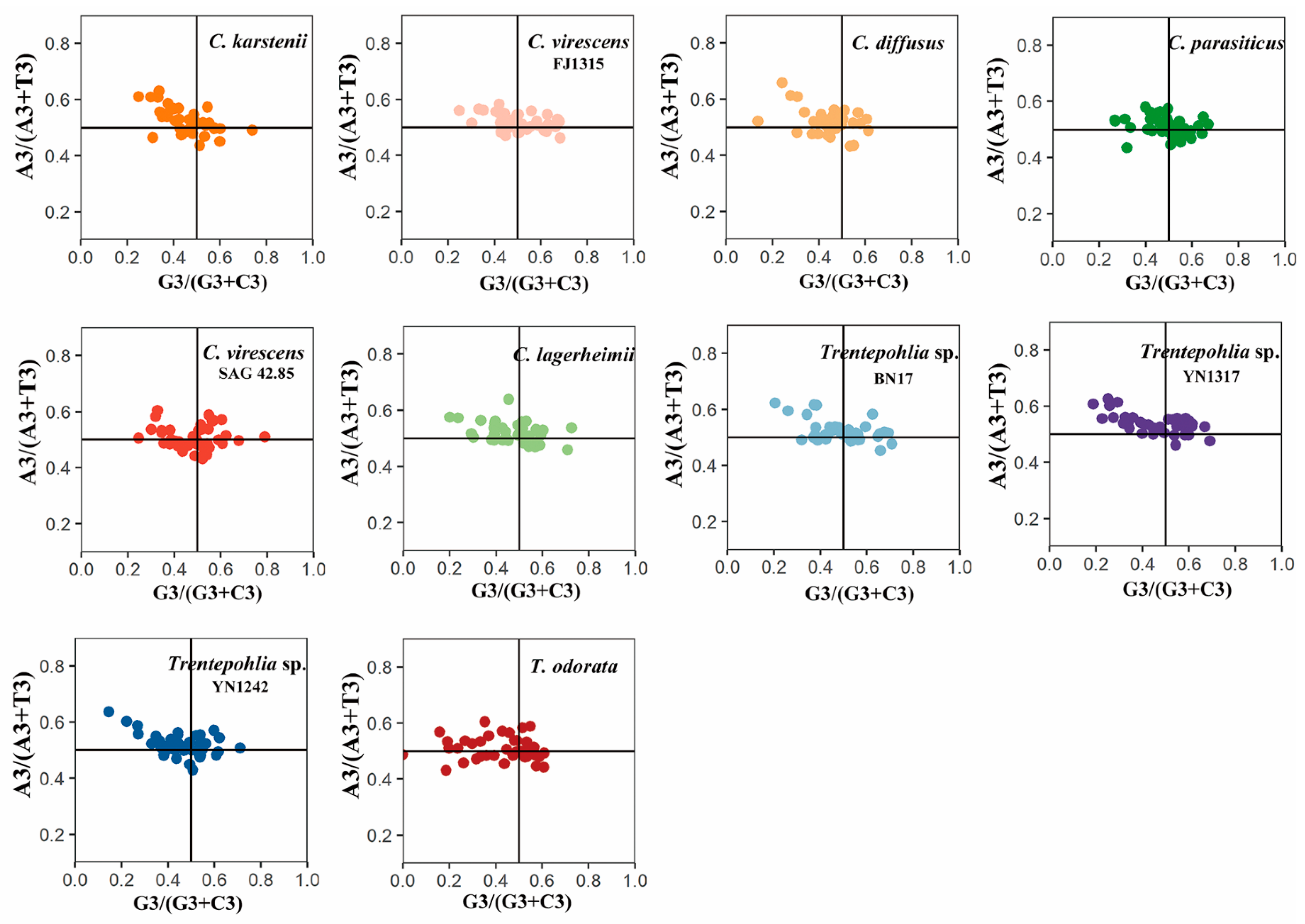 Genes 15 00839 g004 Genes 15 00839 g004