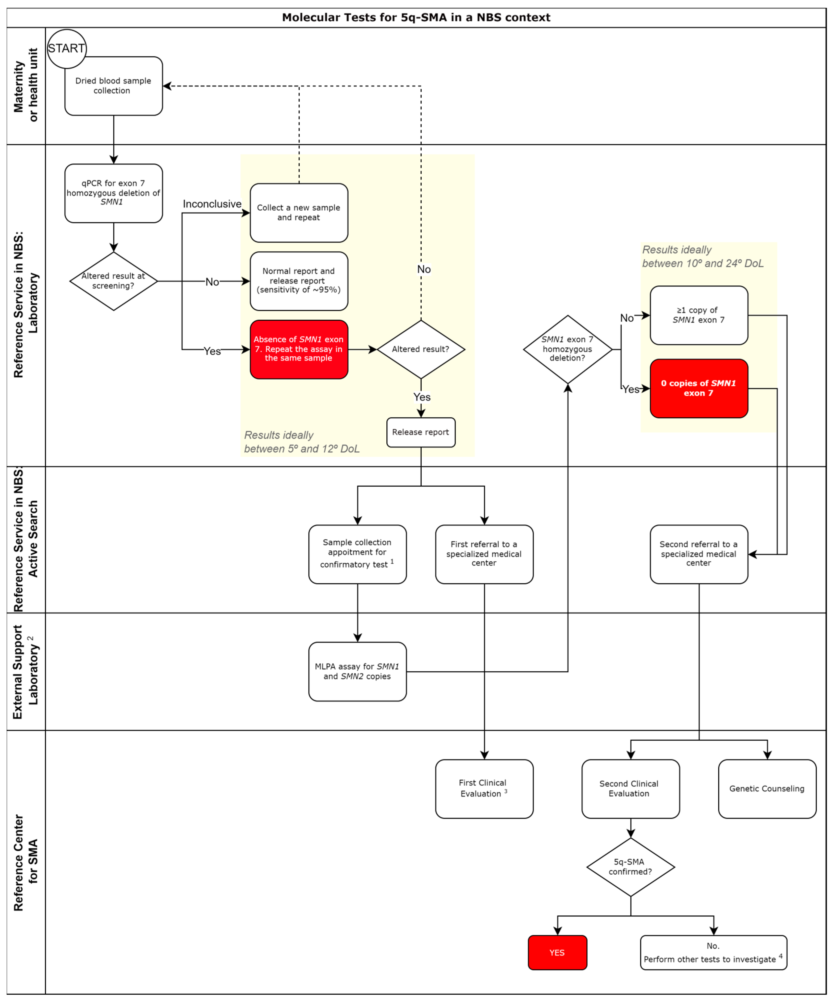 Genes 15 00858 g004 Genes 15 00858 g004