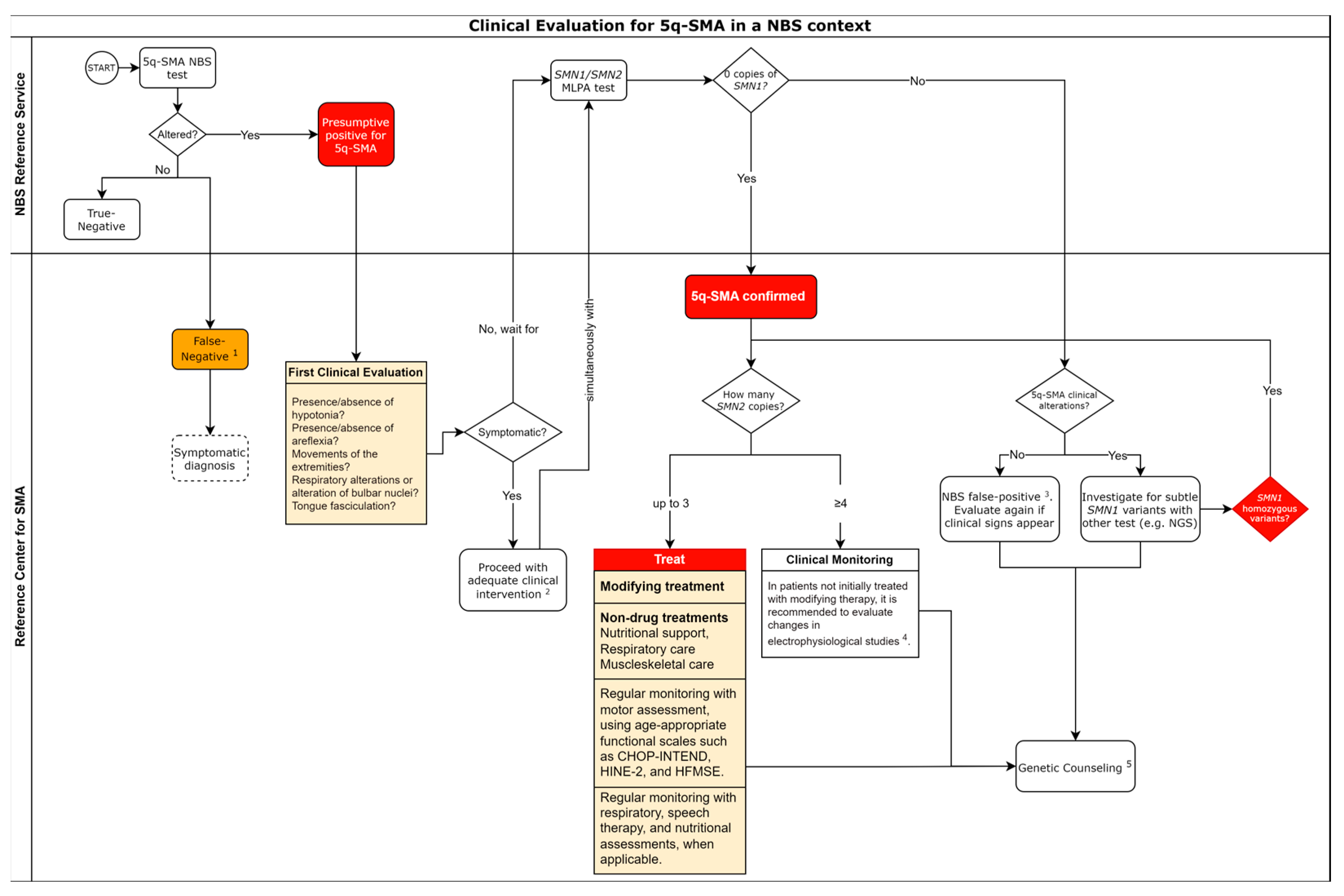 Genes 15 00858 g006 Genes 15 00858 g006