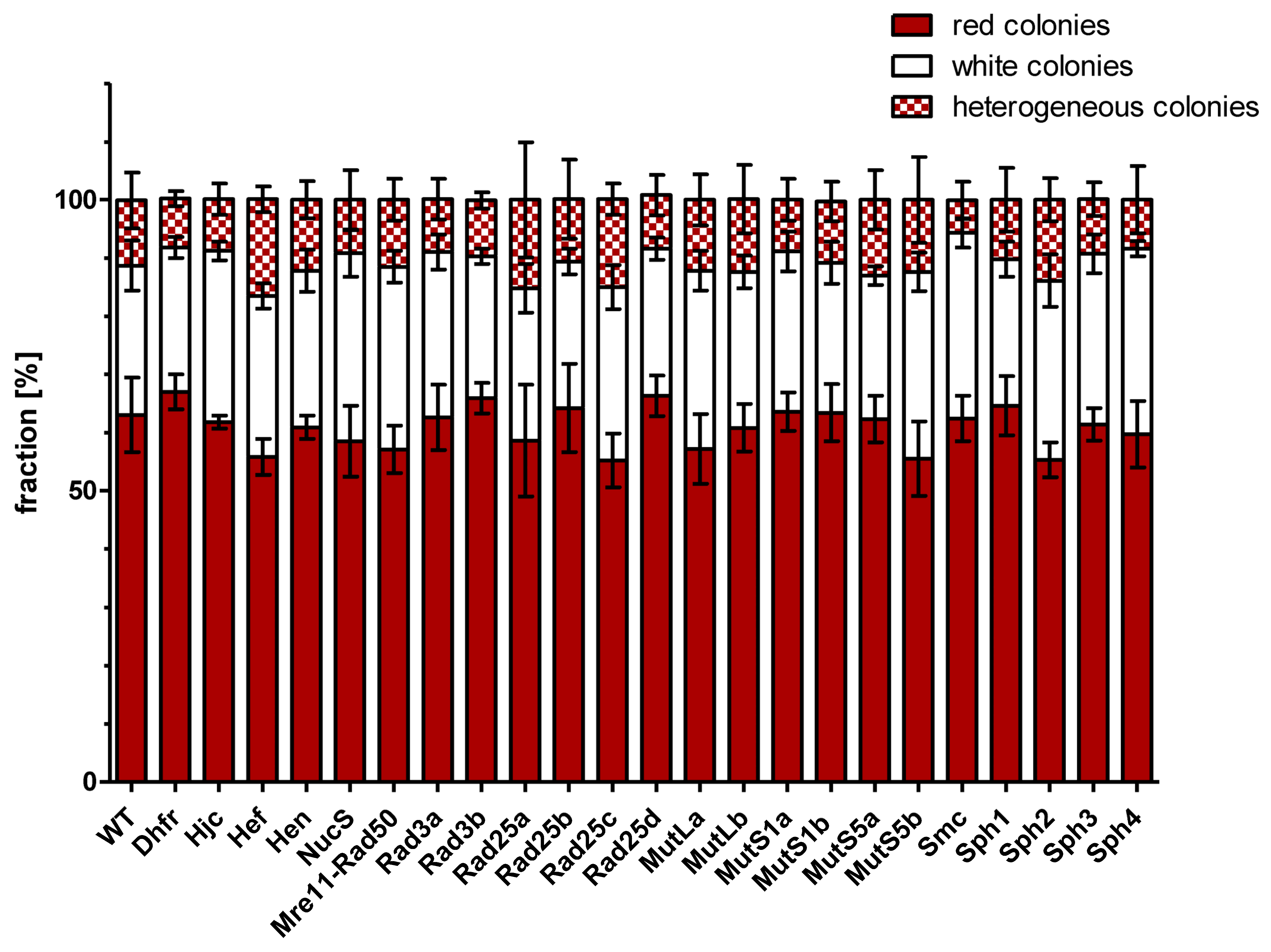 Genes 15 00861 g004 Genes 15 00861 g004