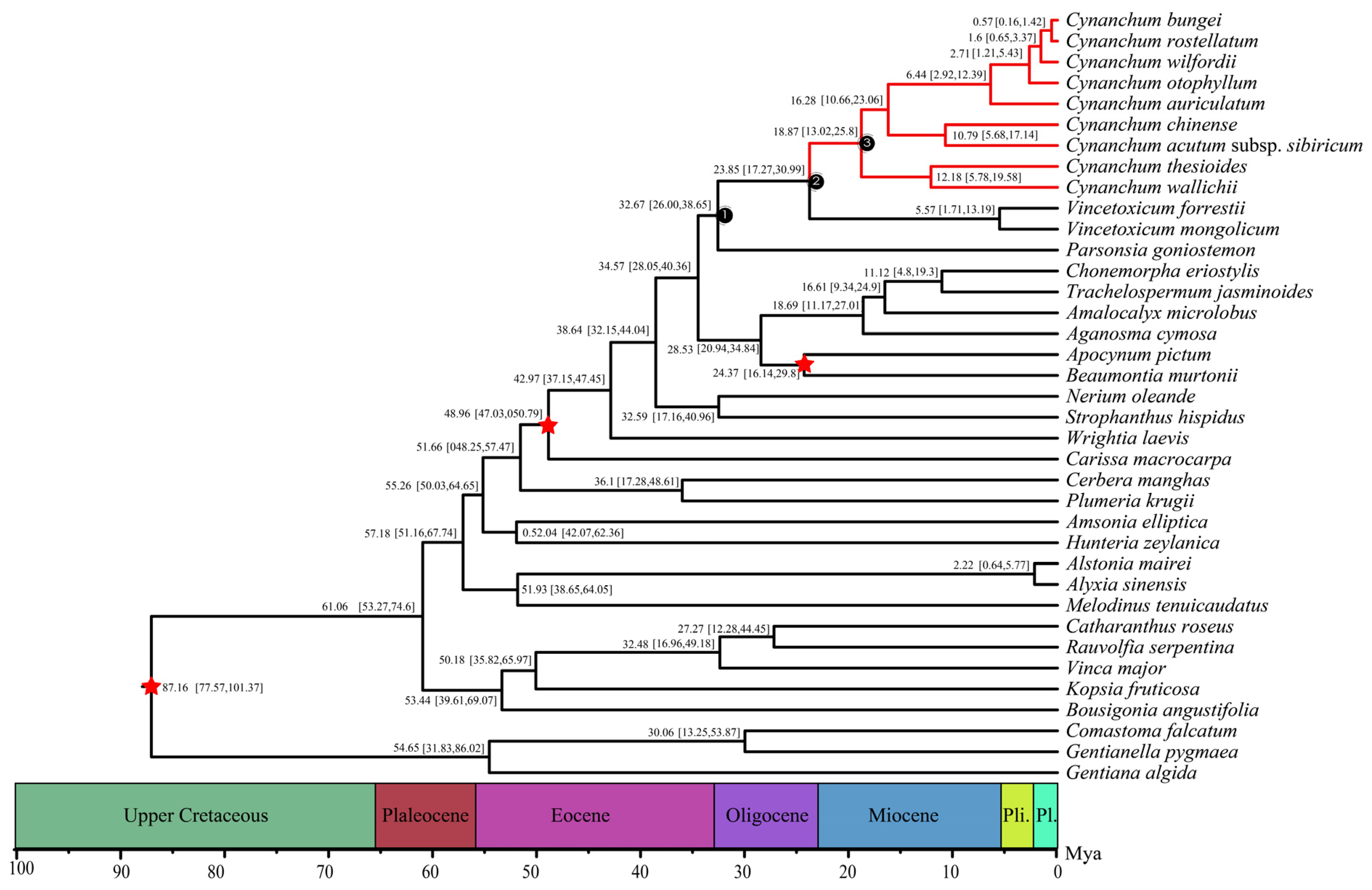 Genes 15 00884 g007 Genes 15 00884 g007