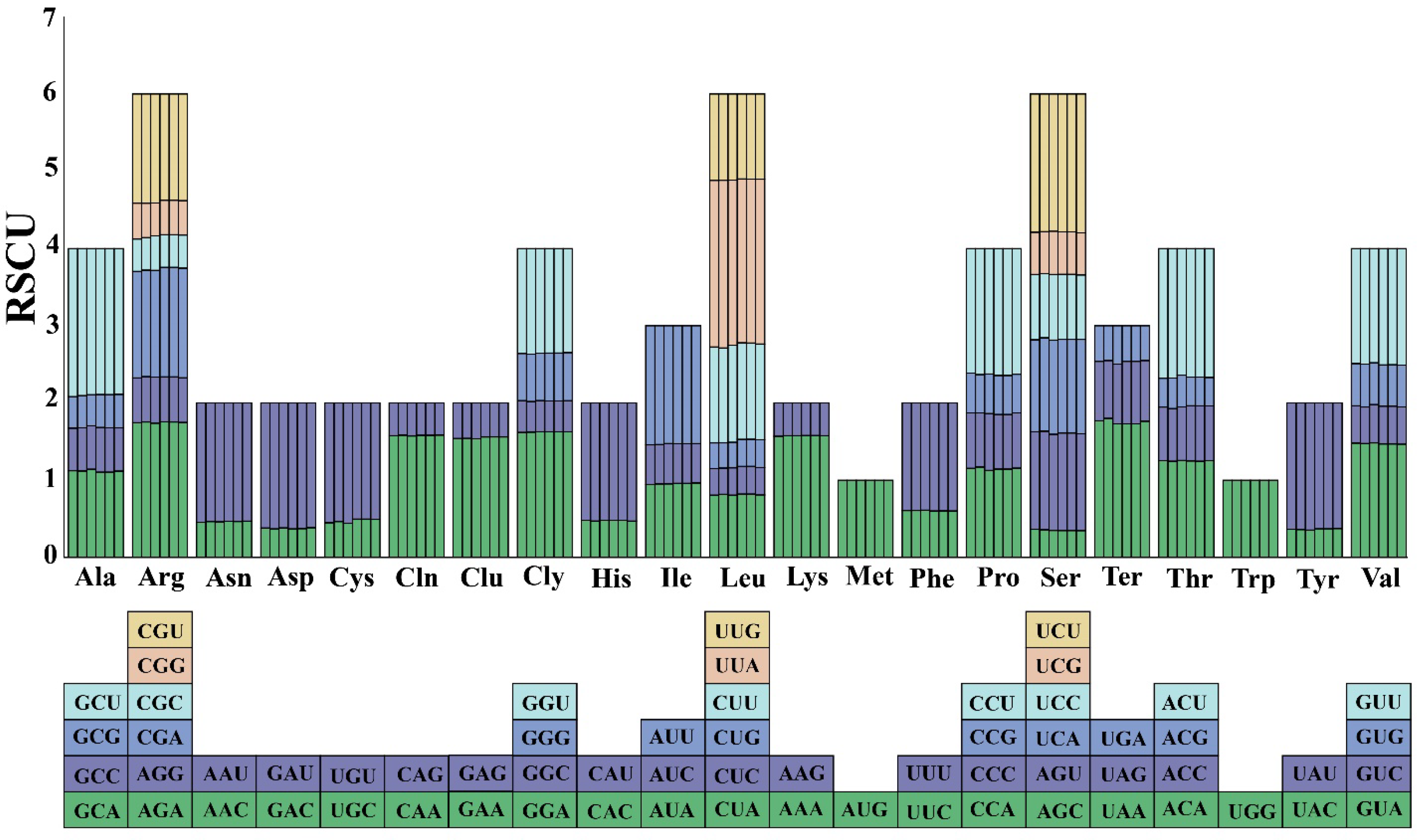 Genes 15 00886 g005