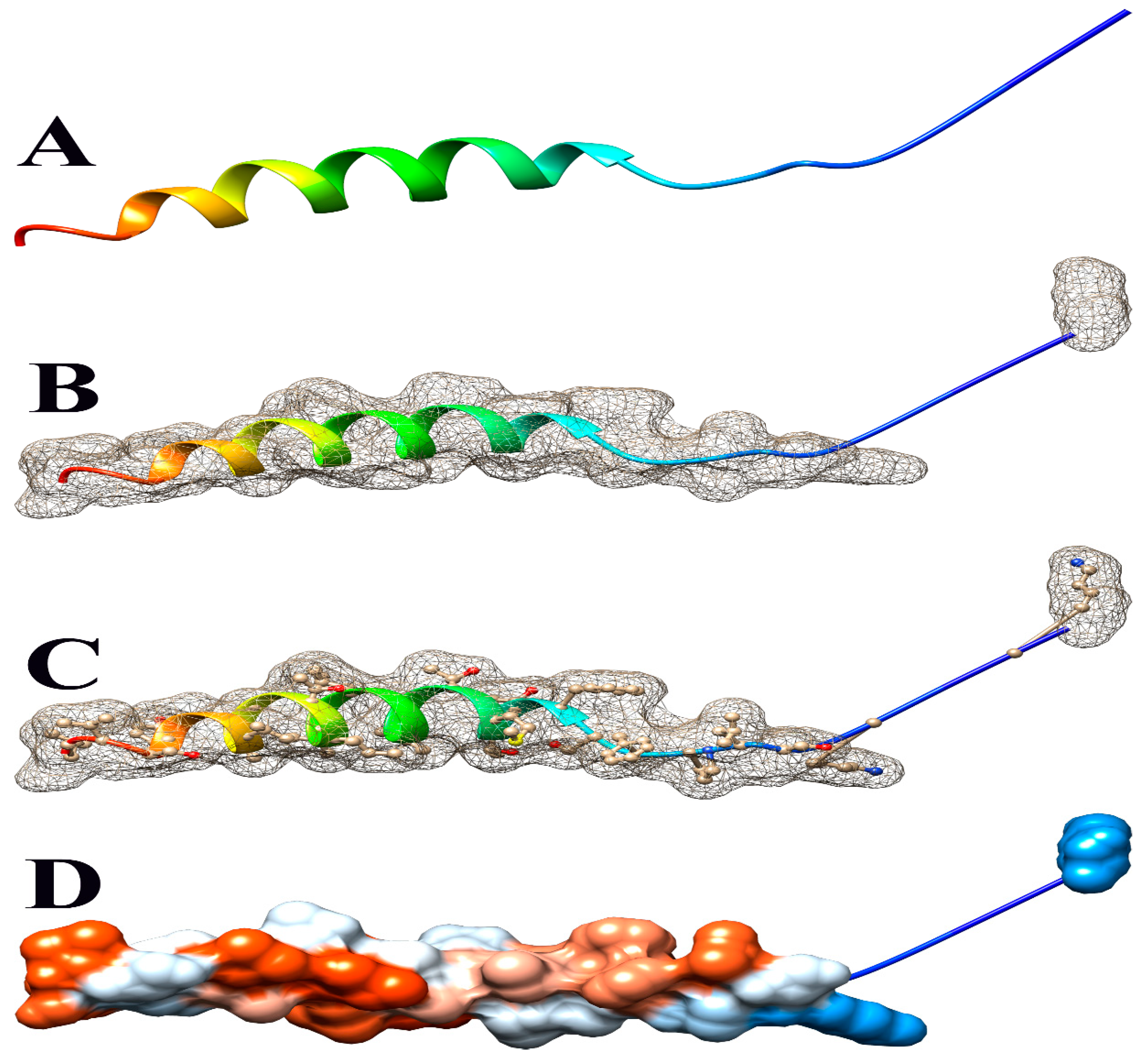 Genes 15 00892 g005 Genes 15 00892 g005