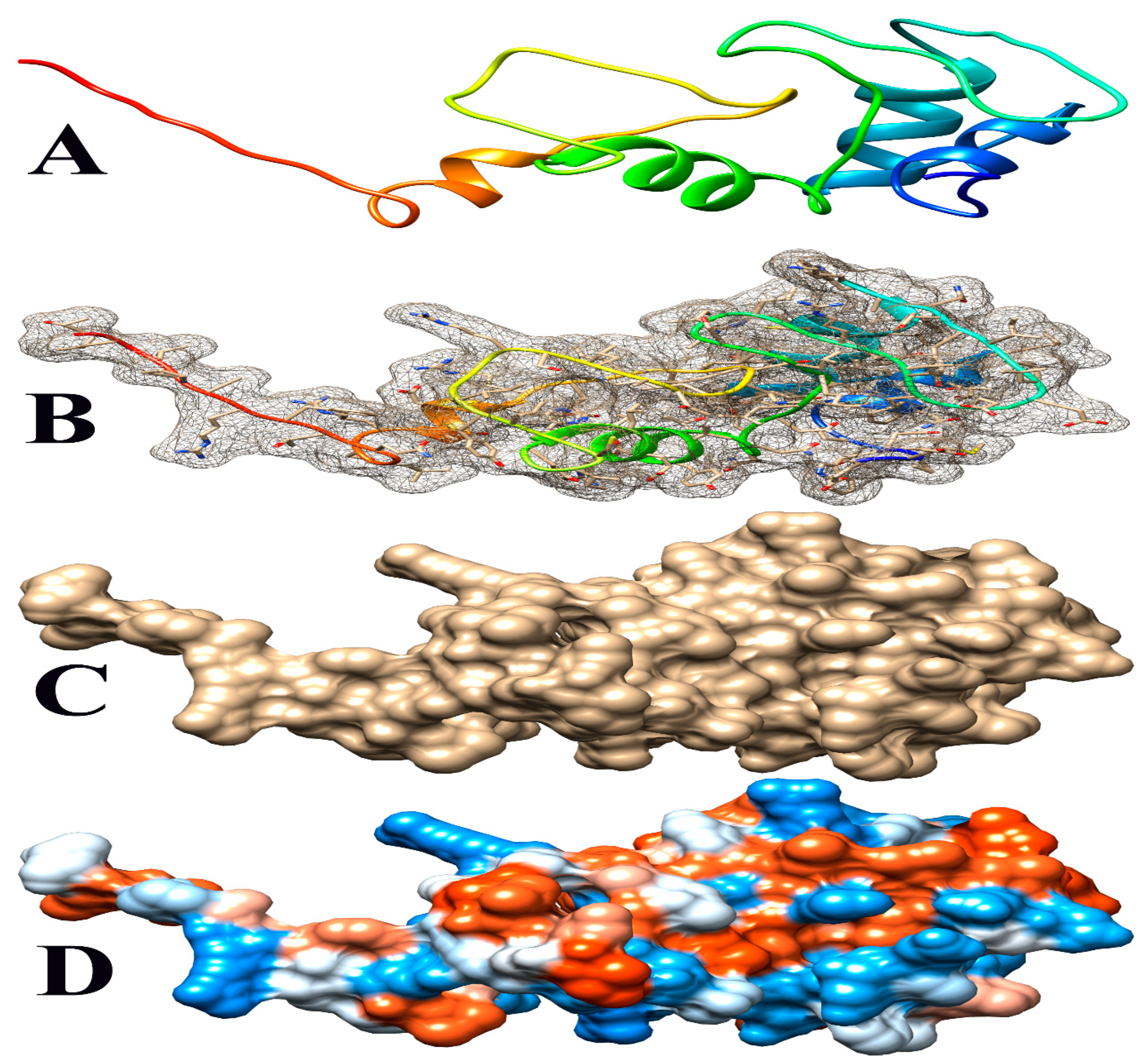 Genes 15 00892 g006 Genes 15 00892 g006