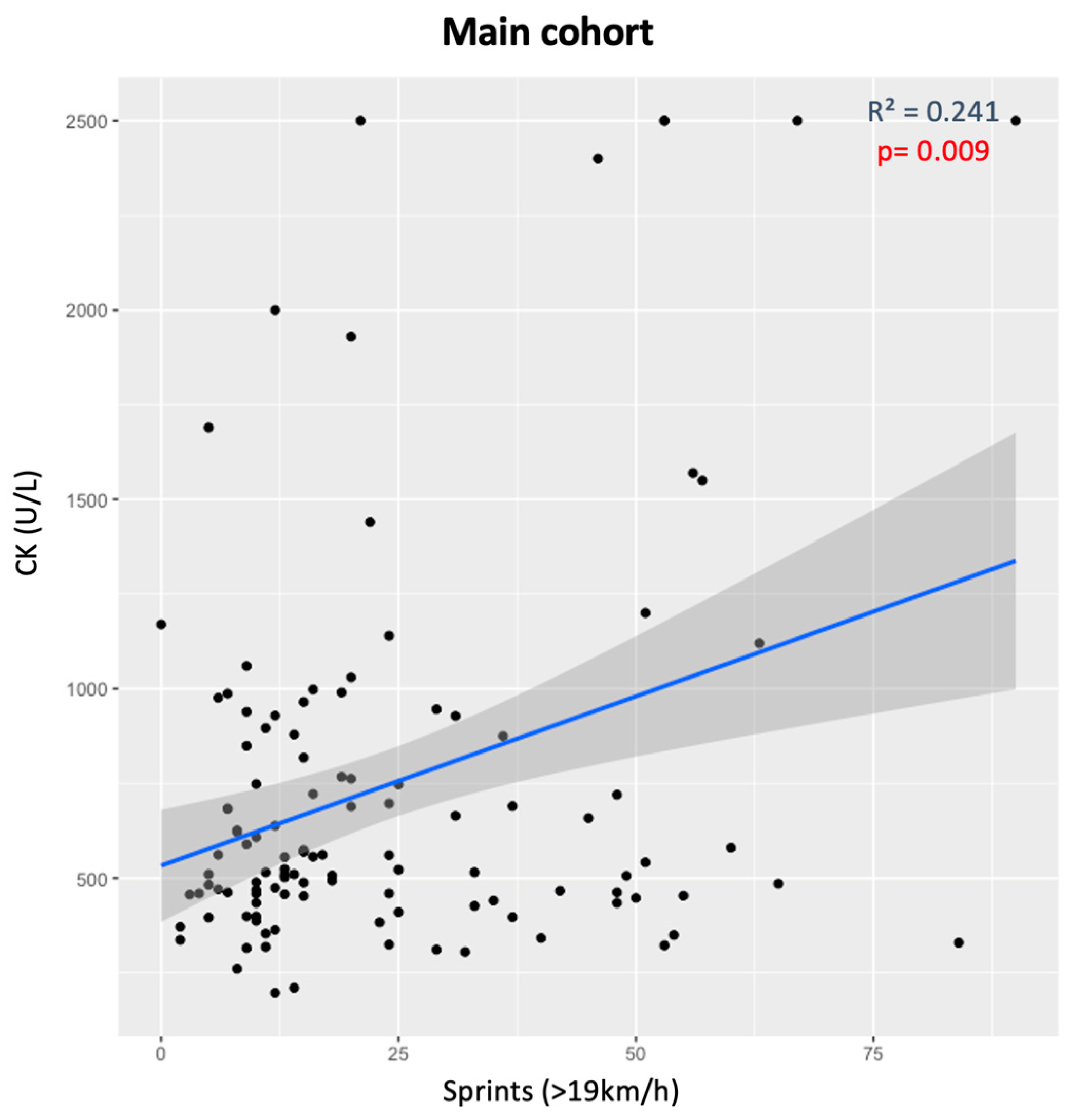 Genes 15 00896 g001 Genes 15 00896 g001