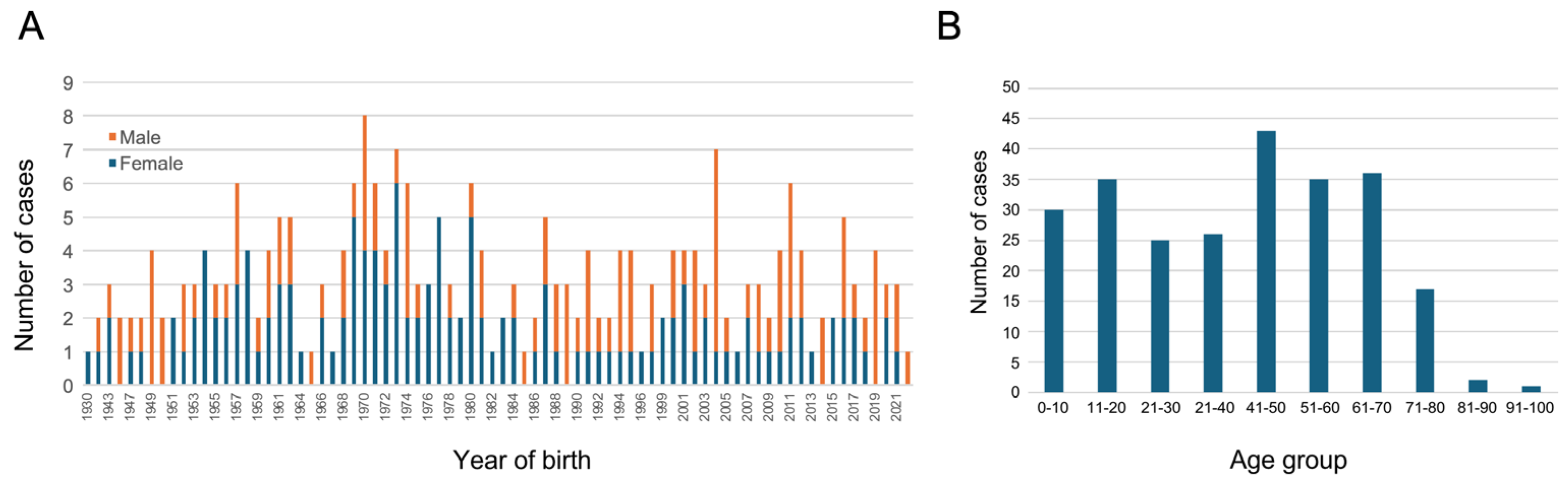Genes 15 00926 g001