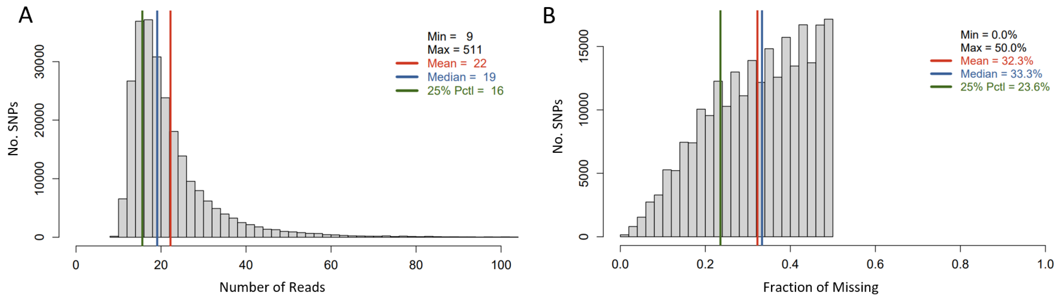 Genes 15 00950 g002