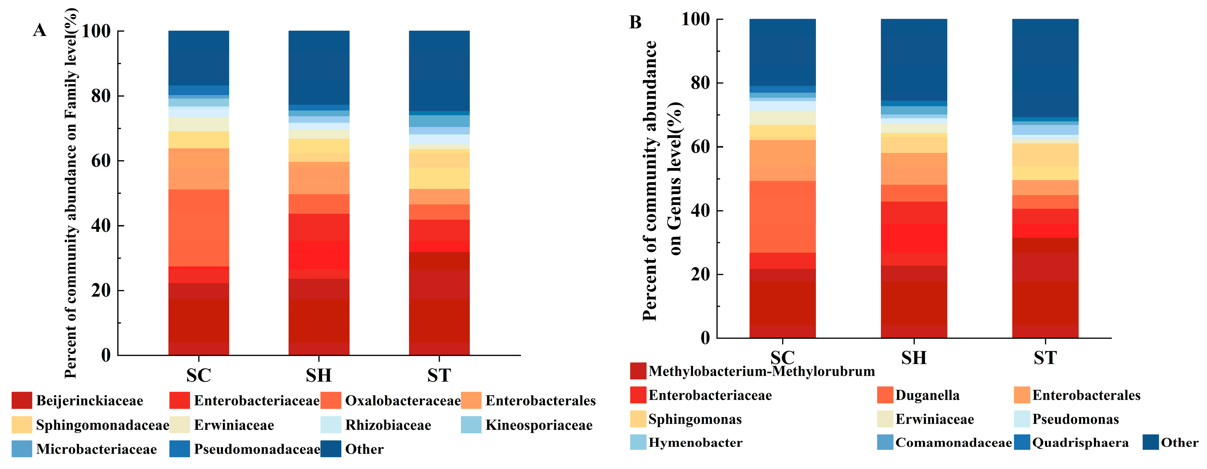 Genes 15 00955 g002