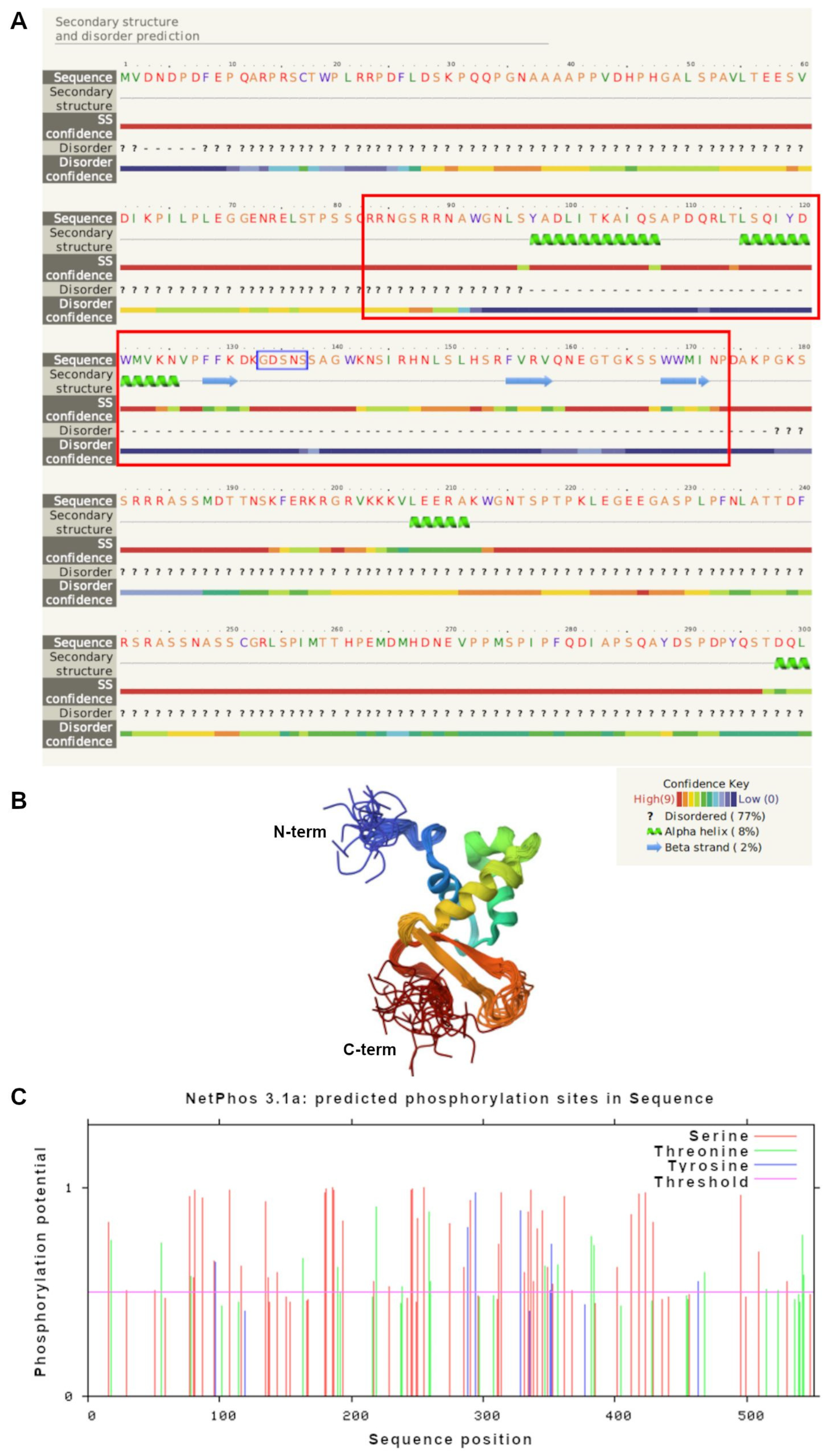 Genes 15 01078 g003