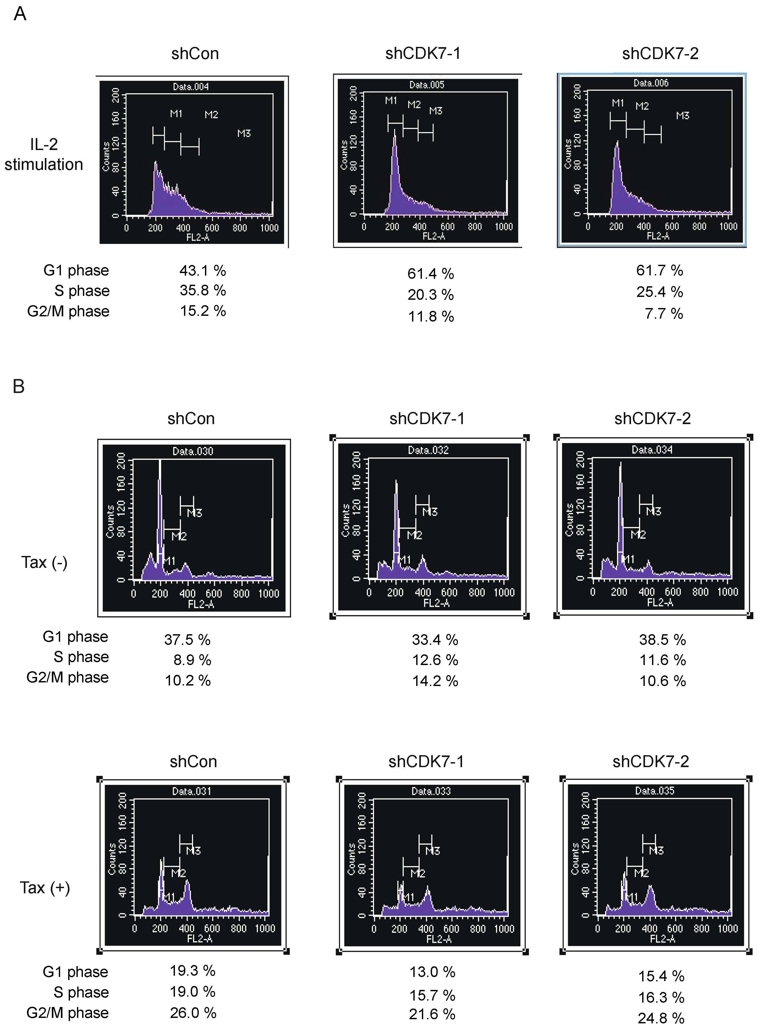 Genes 15 01080 g006