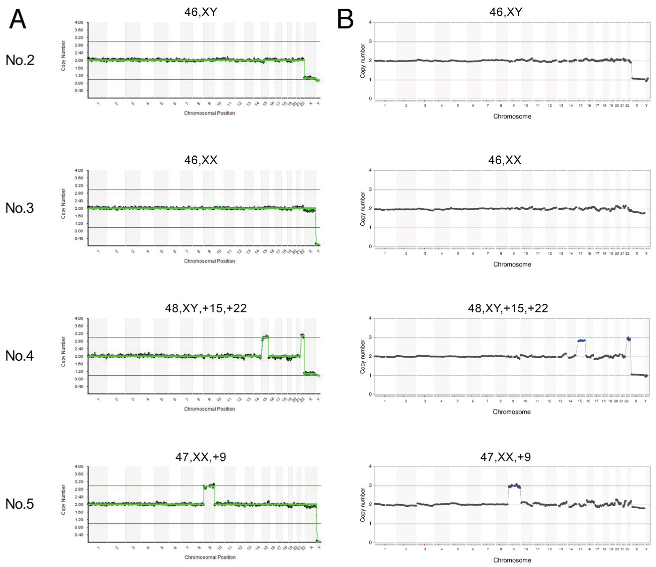 Genes 15 01100 g001