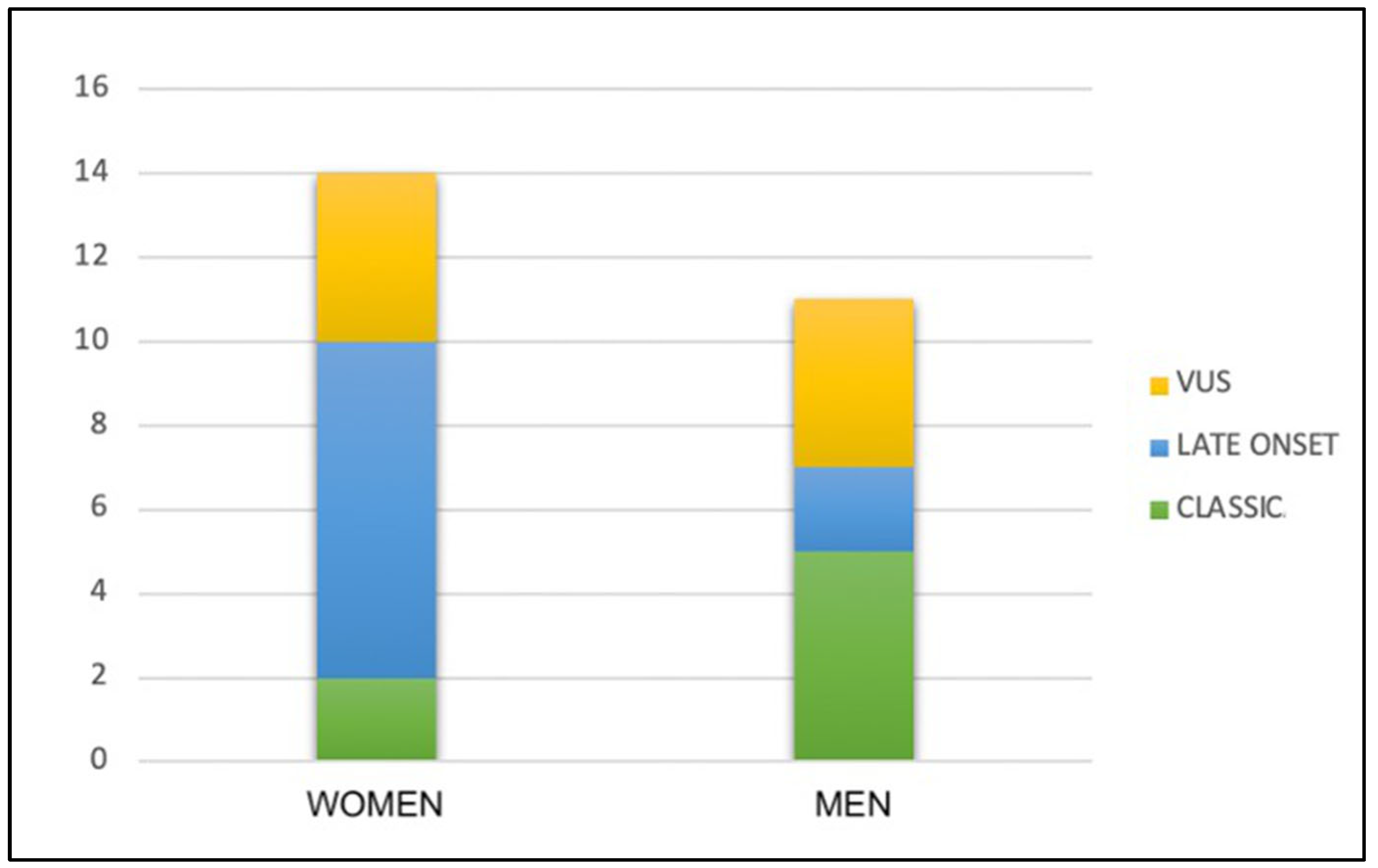 Genes 15 01101 g001 Genes 15 01101 g001