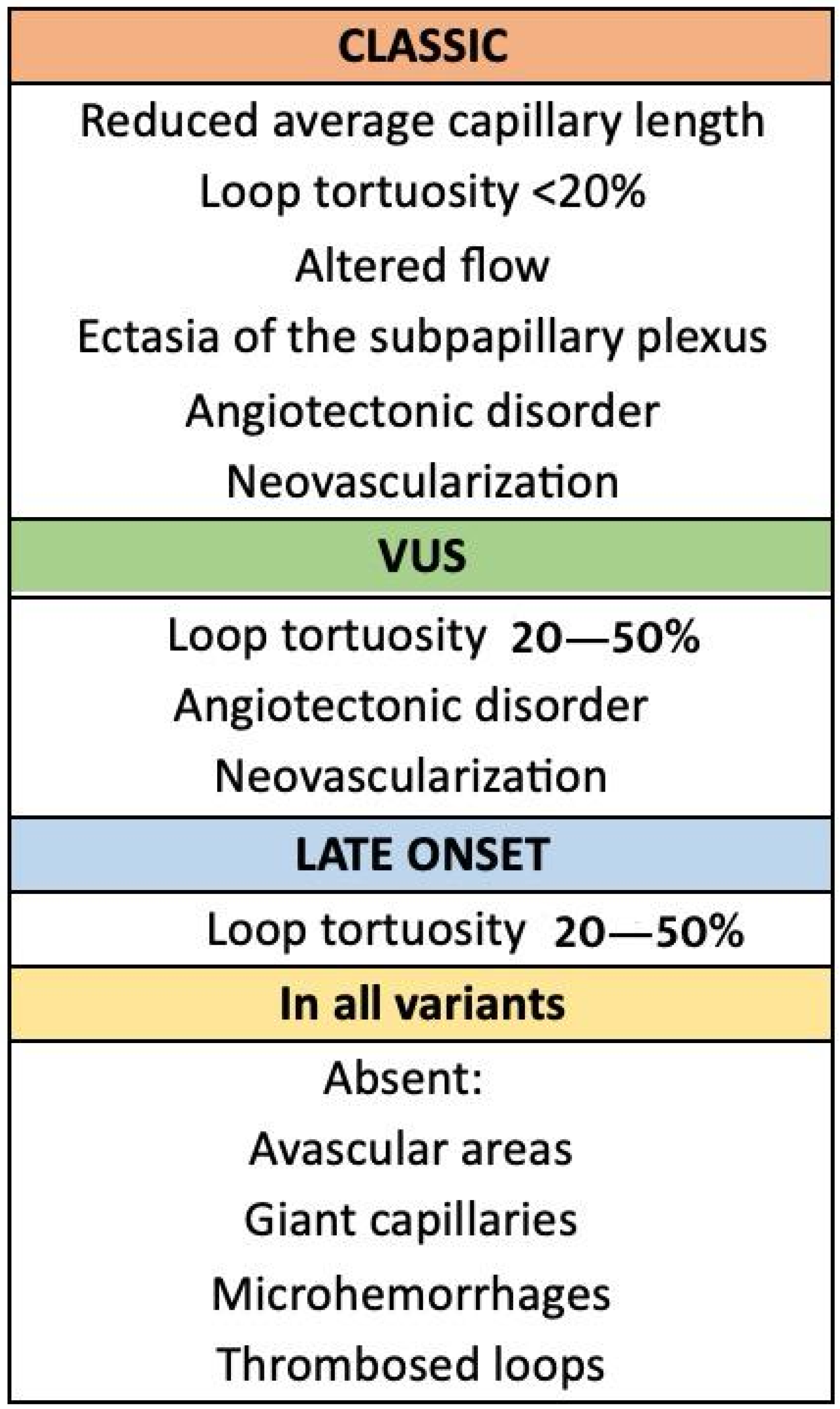 Genes 15 01101 g003 Genes 15 01101 g003