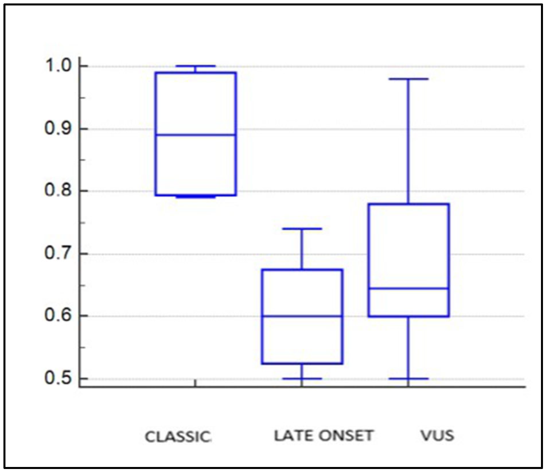 Genes 15 01101 g004 Genes 15 01101 g004