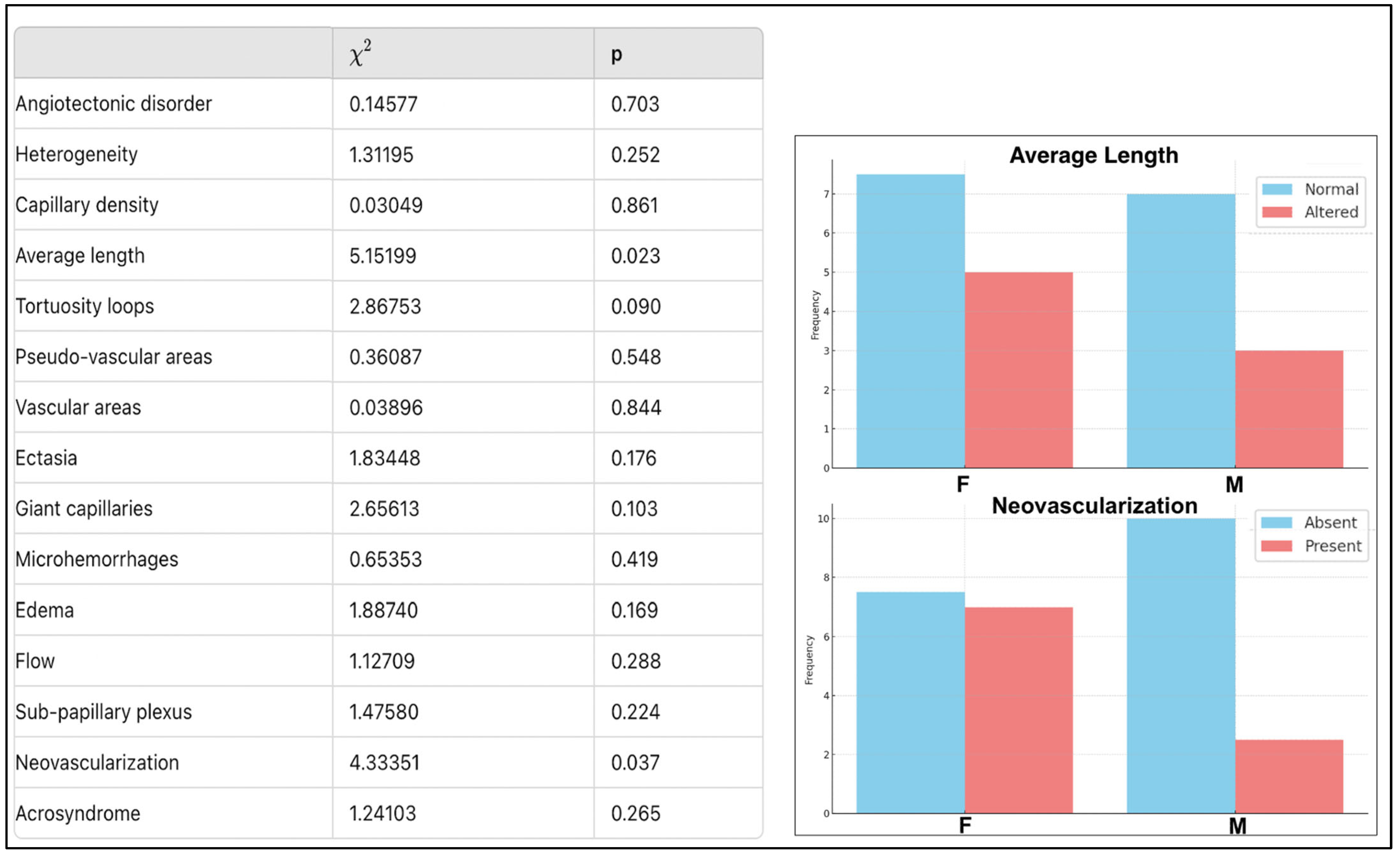 Genes 15 01101 g006 Genes 15 01101 g006
