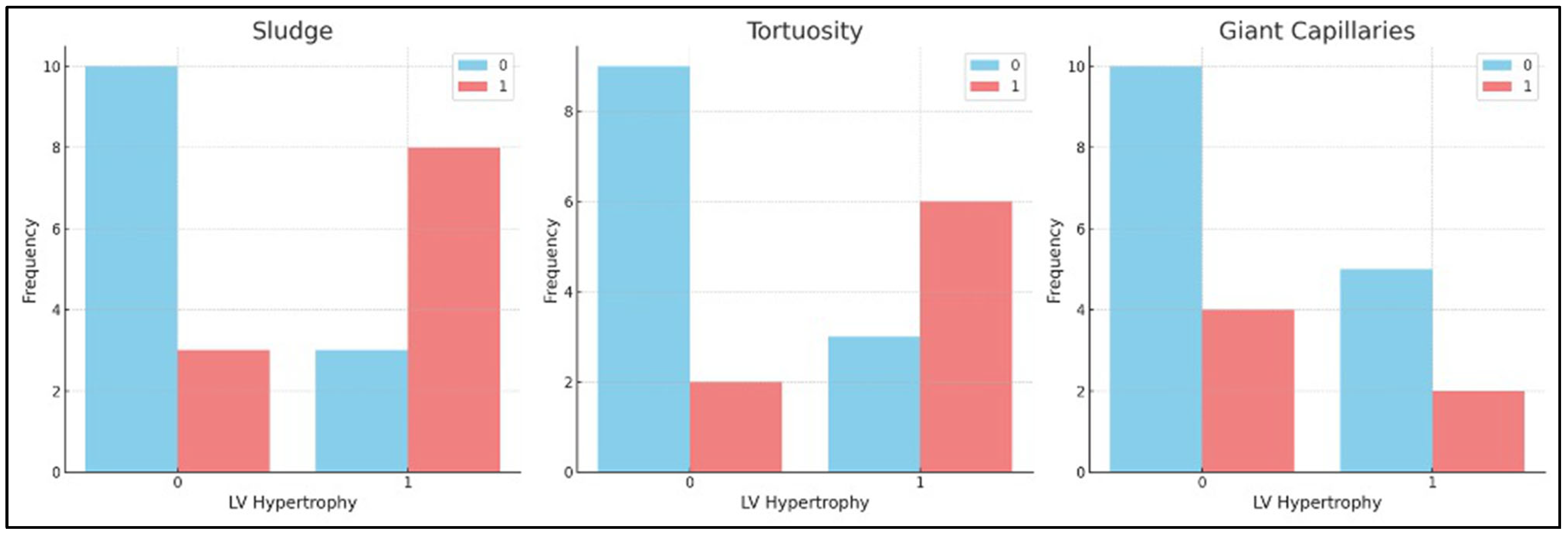 Genes 15 01101 g008 Genes 15 01101 g008