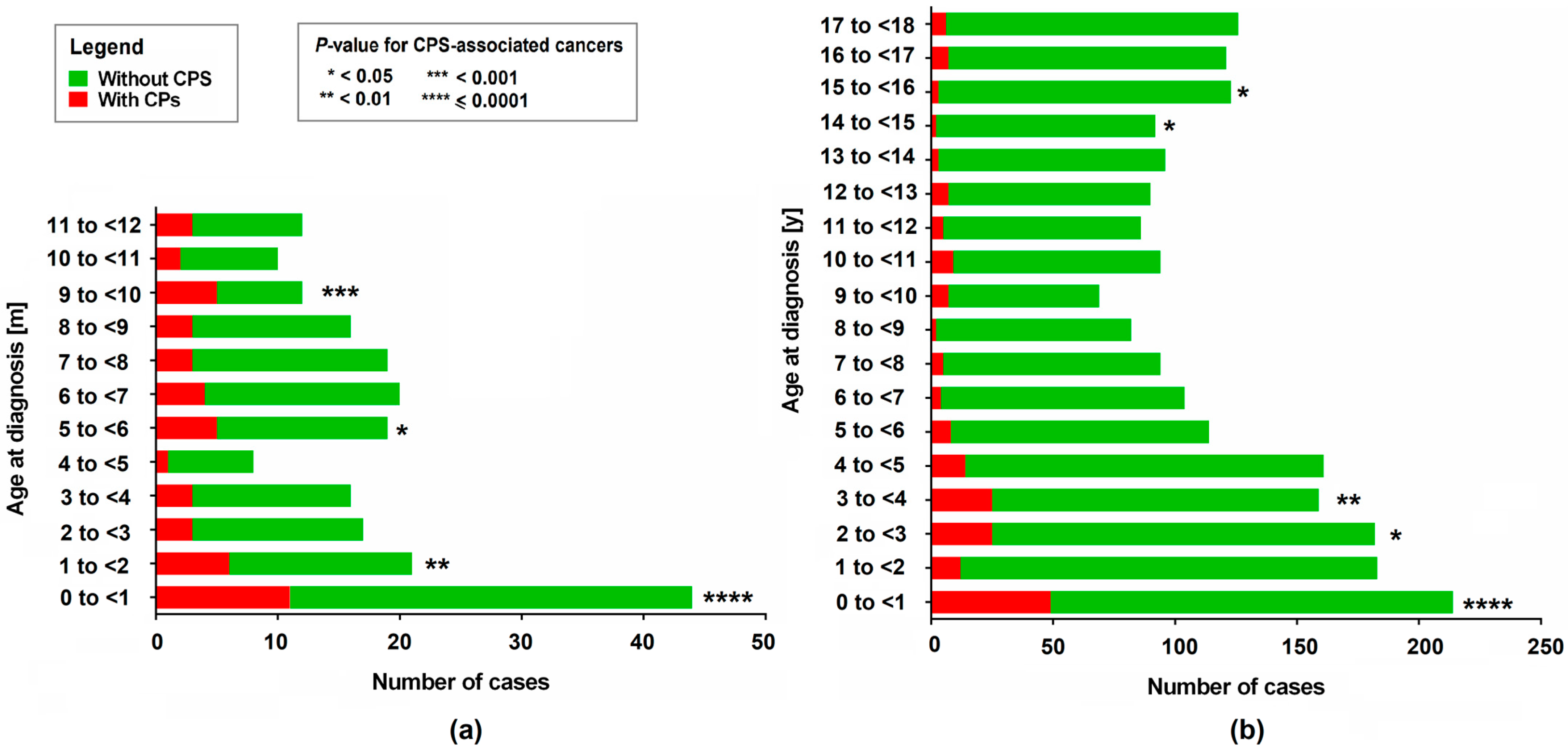 Genes 15 01141 g001