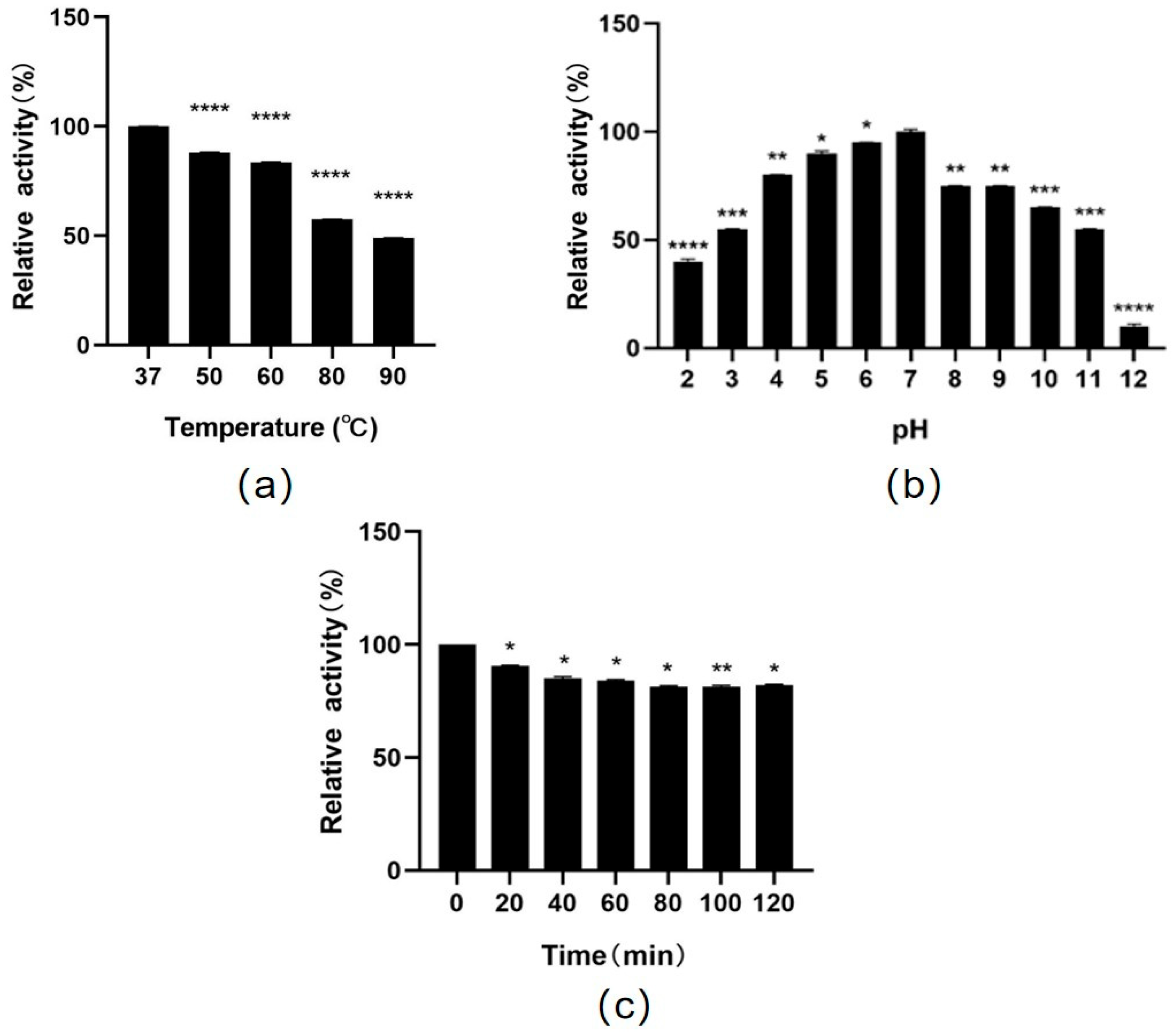 Genes 15 01147 g003 Genes 15 01147 g003