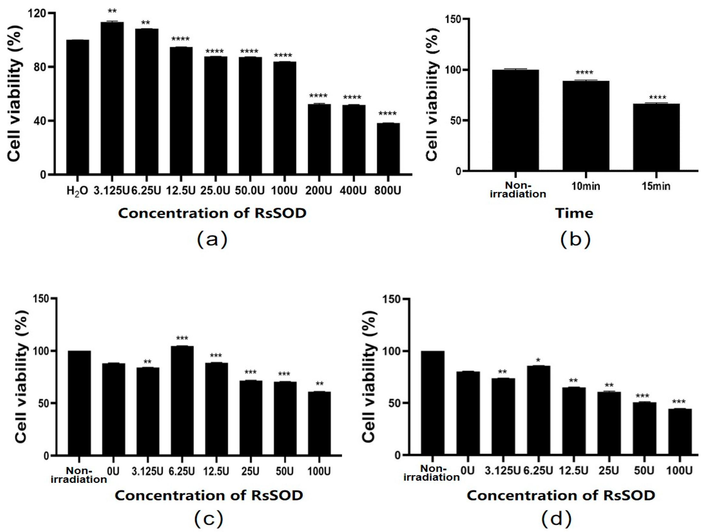 Genes 15 01147 g004 Genes 15 01147 g004