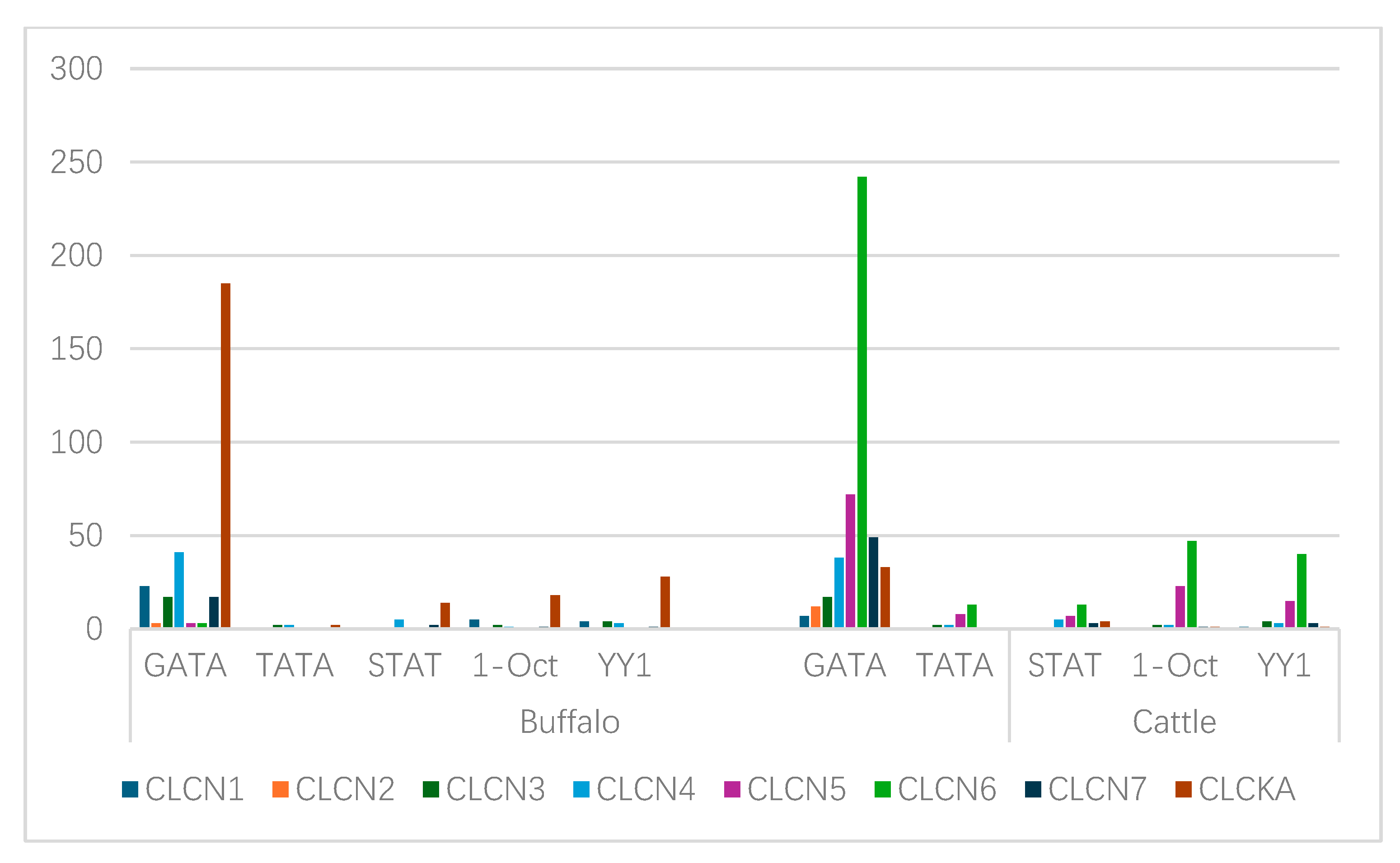 Genes 15 01163 g006 Genes 15 01163 g006