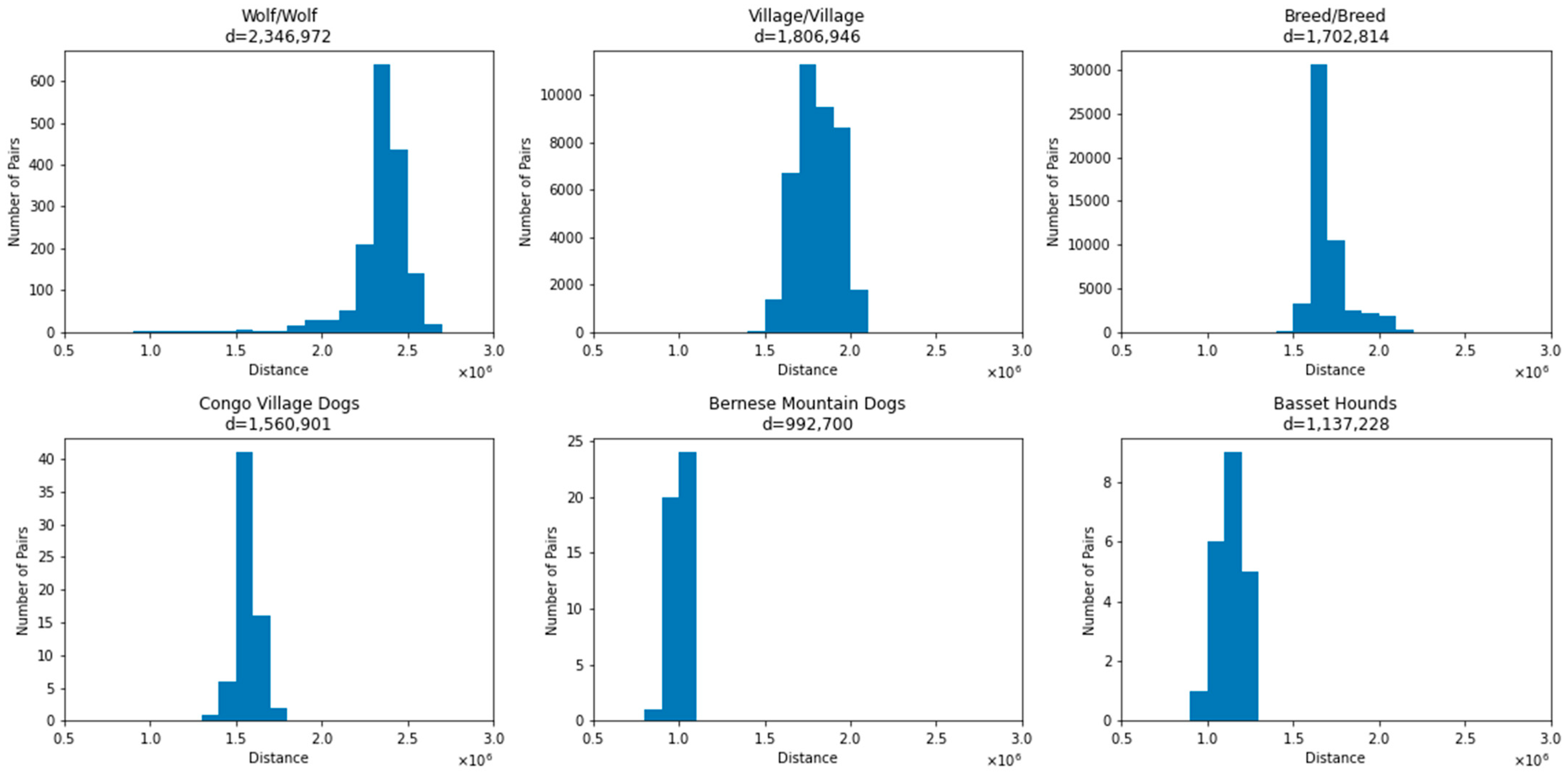 Genes 15 01168 g001