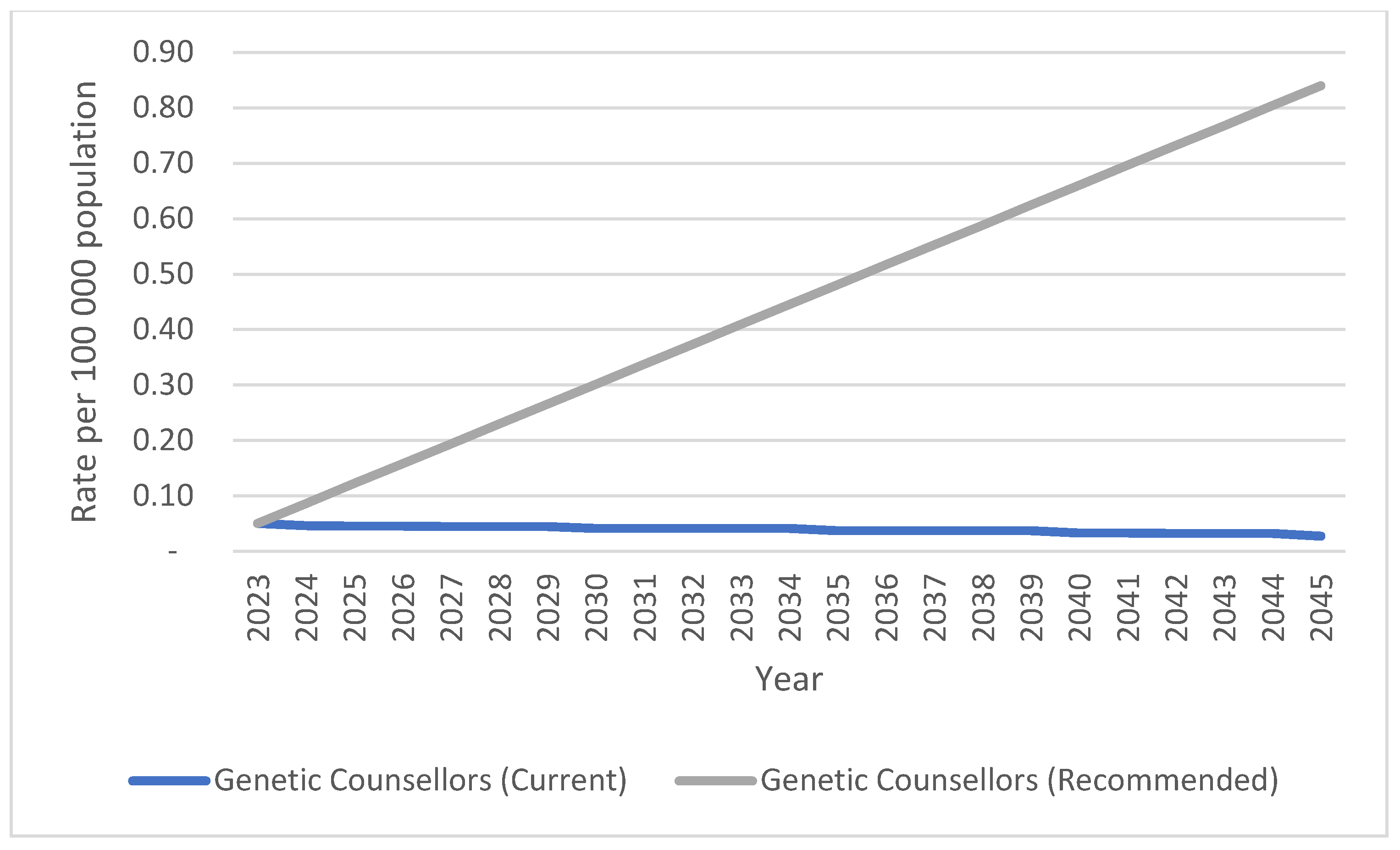 Genes 15 01173 g008 Genes 15 01173 g008