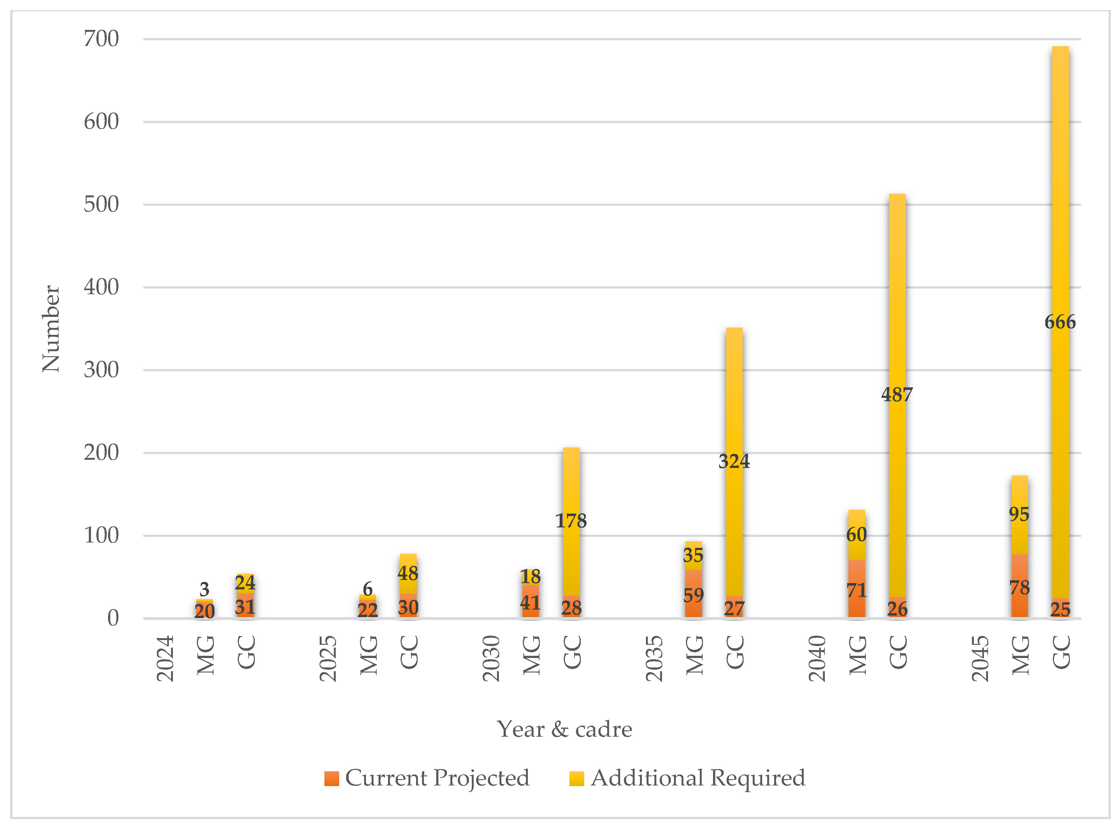Genes 15 01173 g009 Genes 15 01173 g009