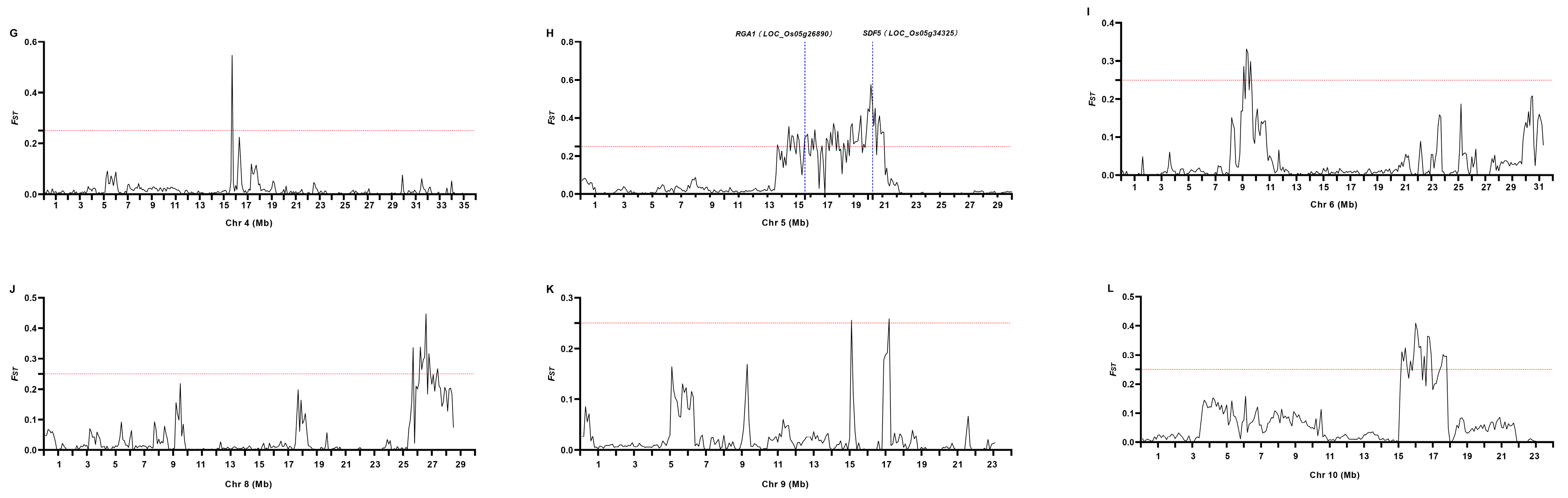 Genes 15 01182 g004b Genes 15 01182 g004b