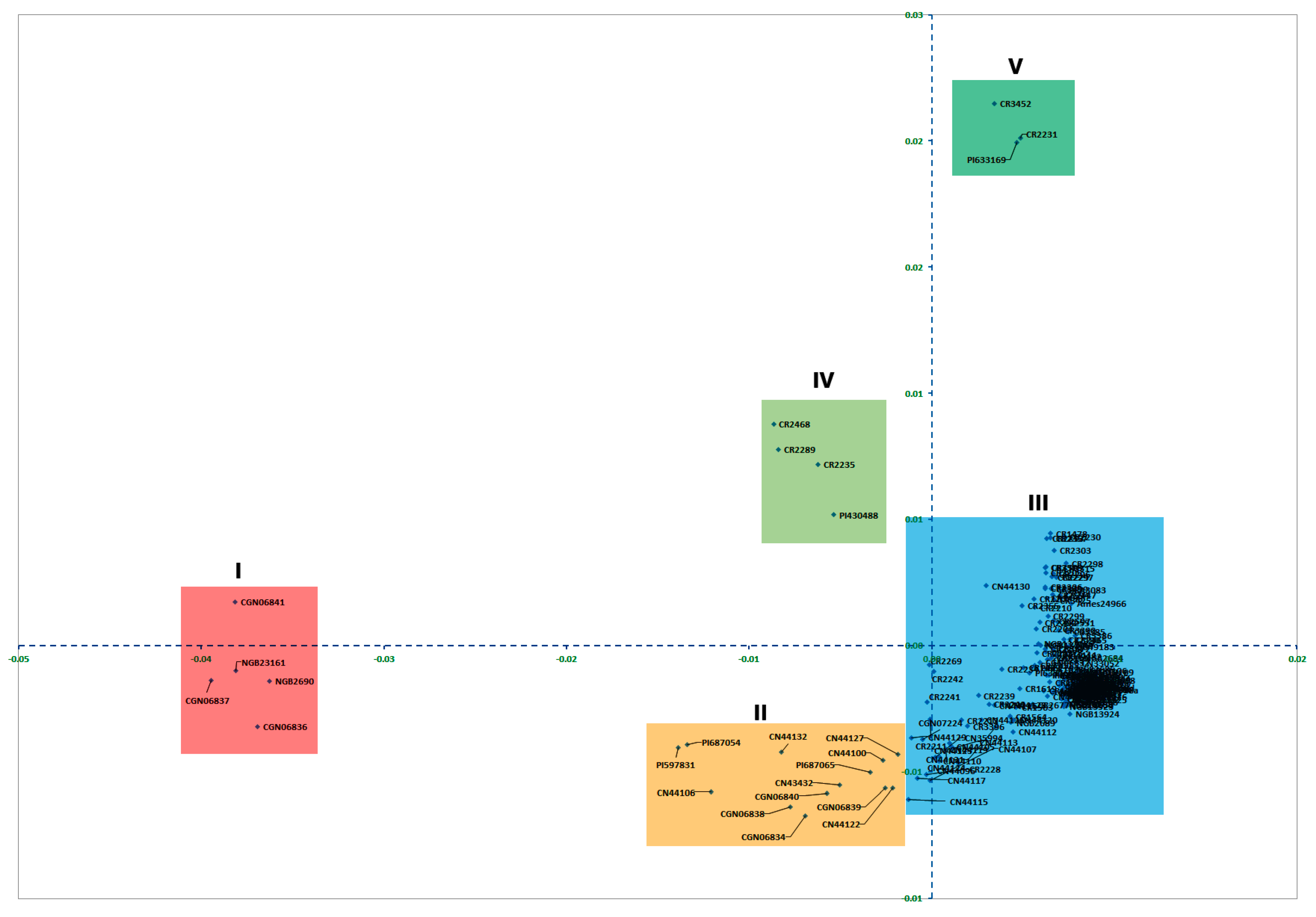 Genes 15 01187 g004 Genes 15 01187 g004