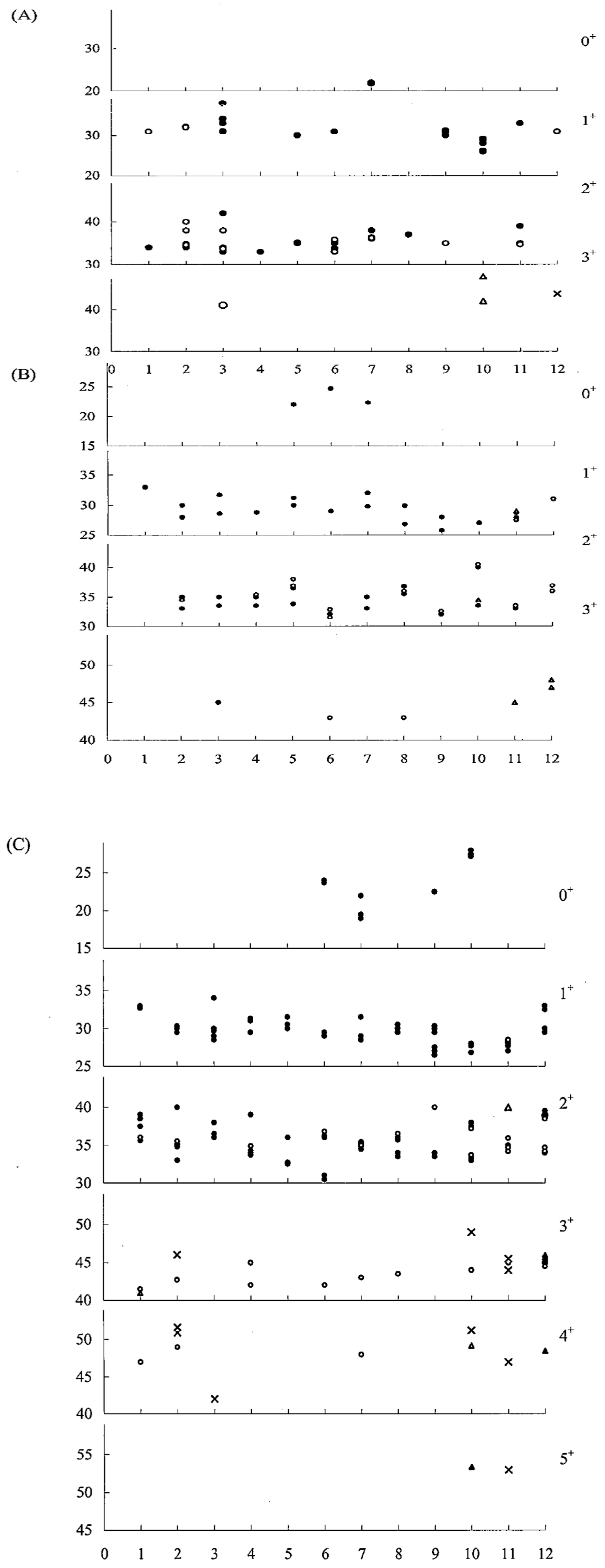 Genes 15 01280 g008 Genes 15 01280 g008
