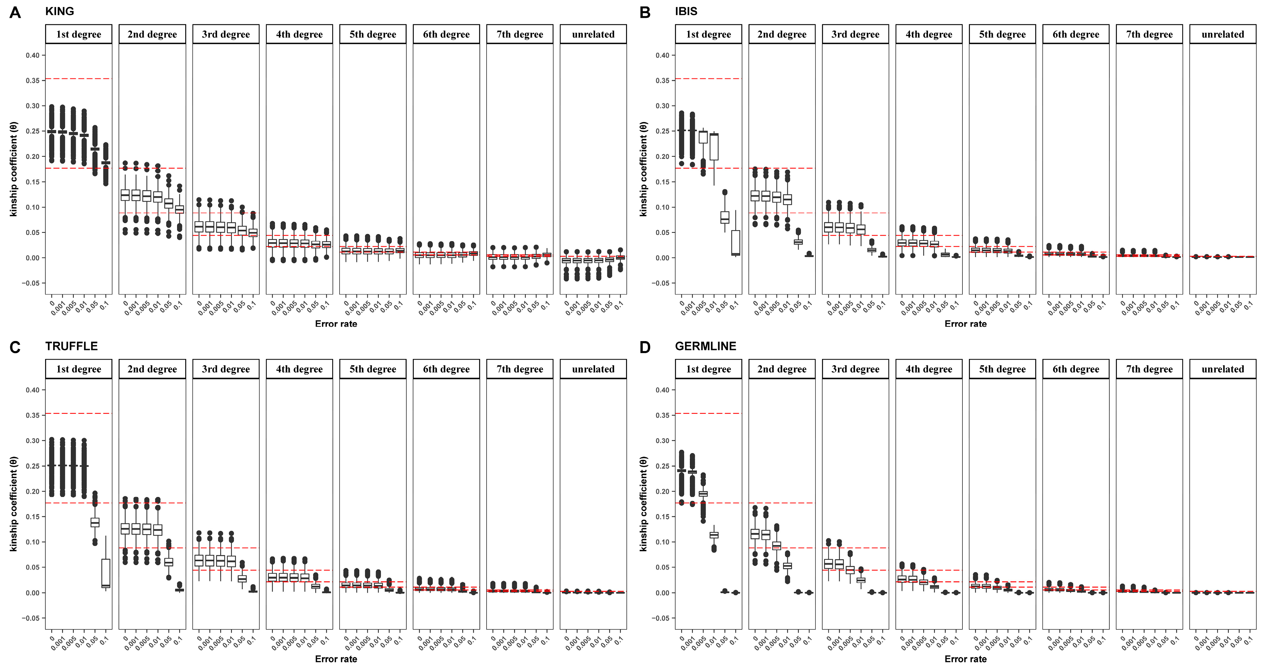 Genes 15 01329 g004