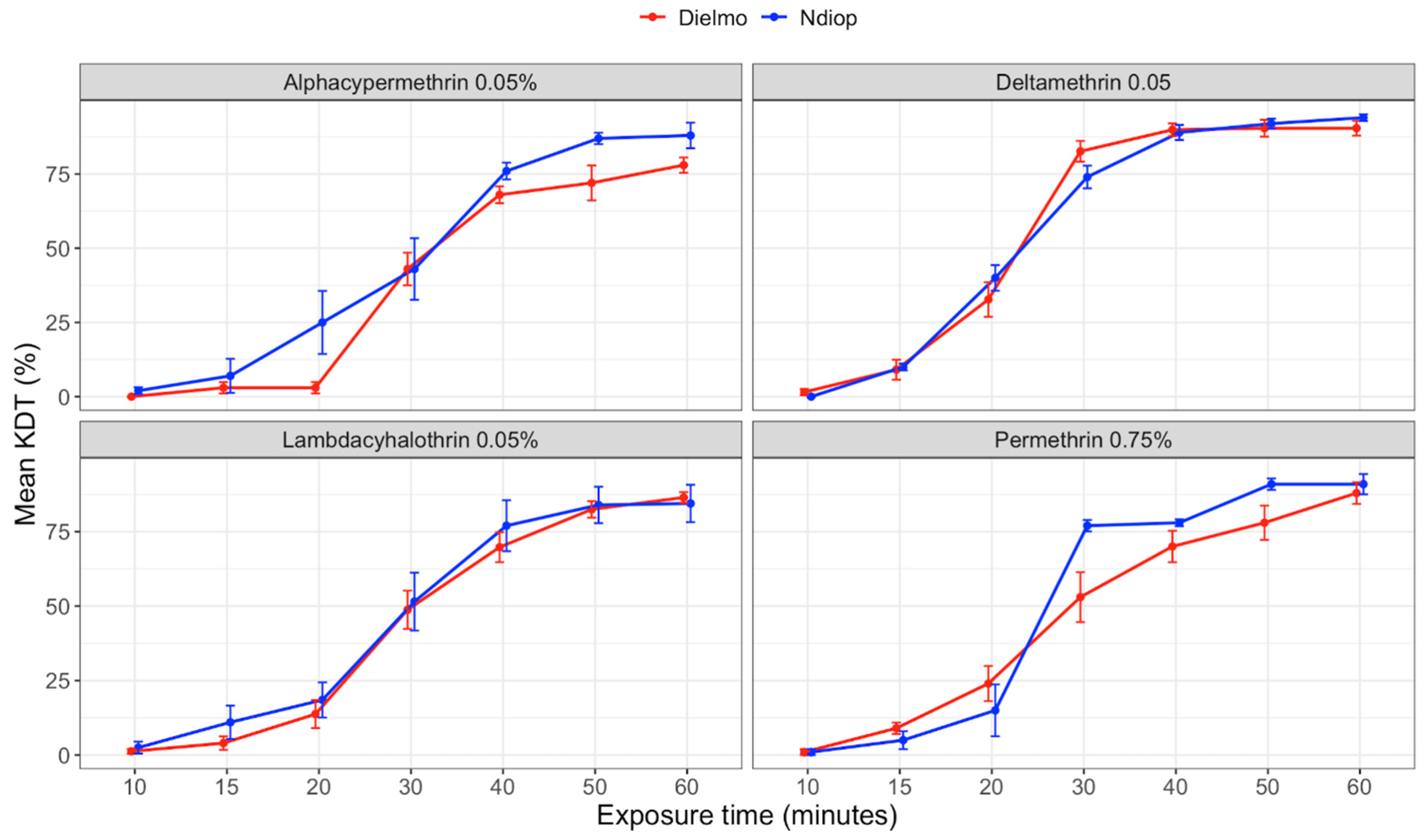 Genes 15 01331 g002 Genes 15 01331 g002