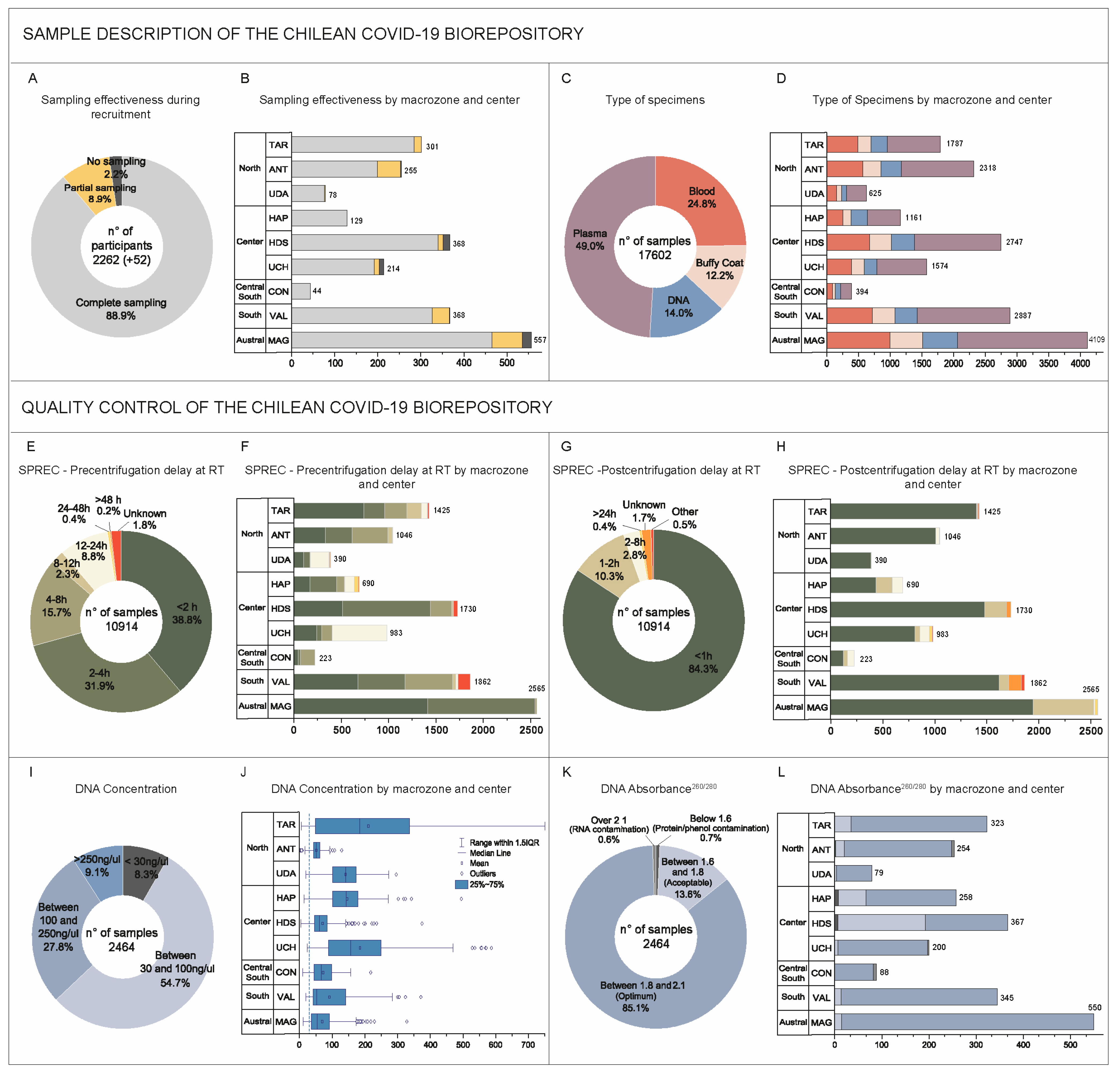Genes 15 01352 g003