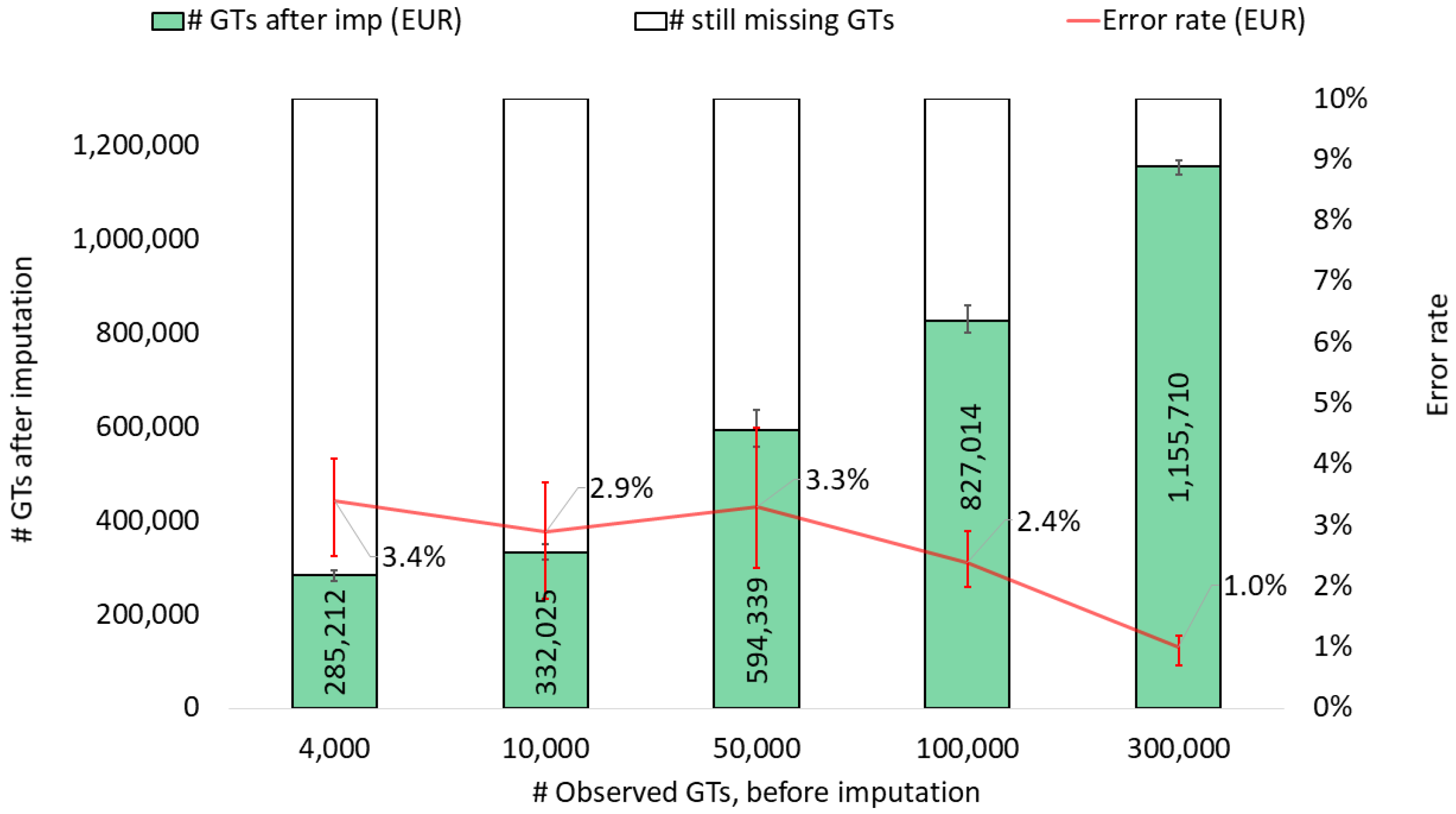 Genes 15 01386 g001