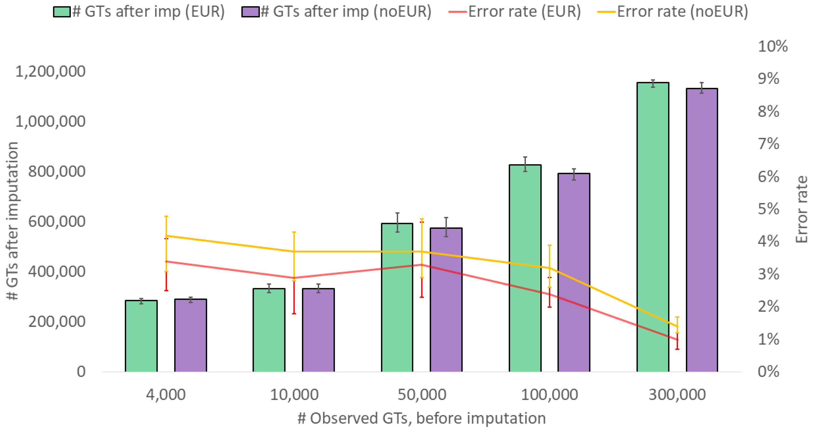 Genes 15 01386 g004