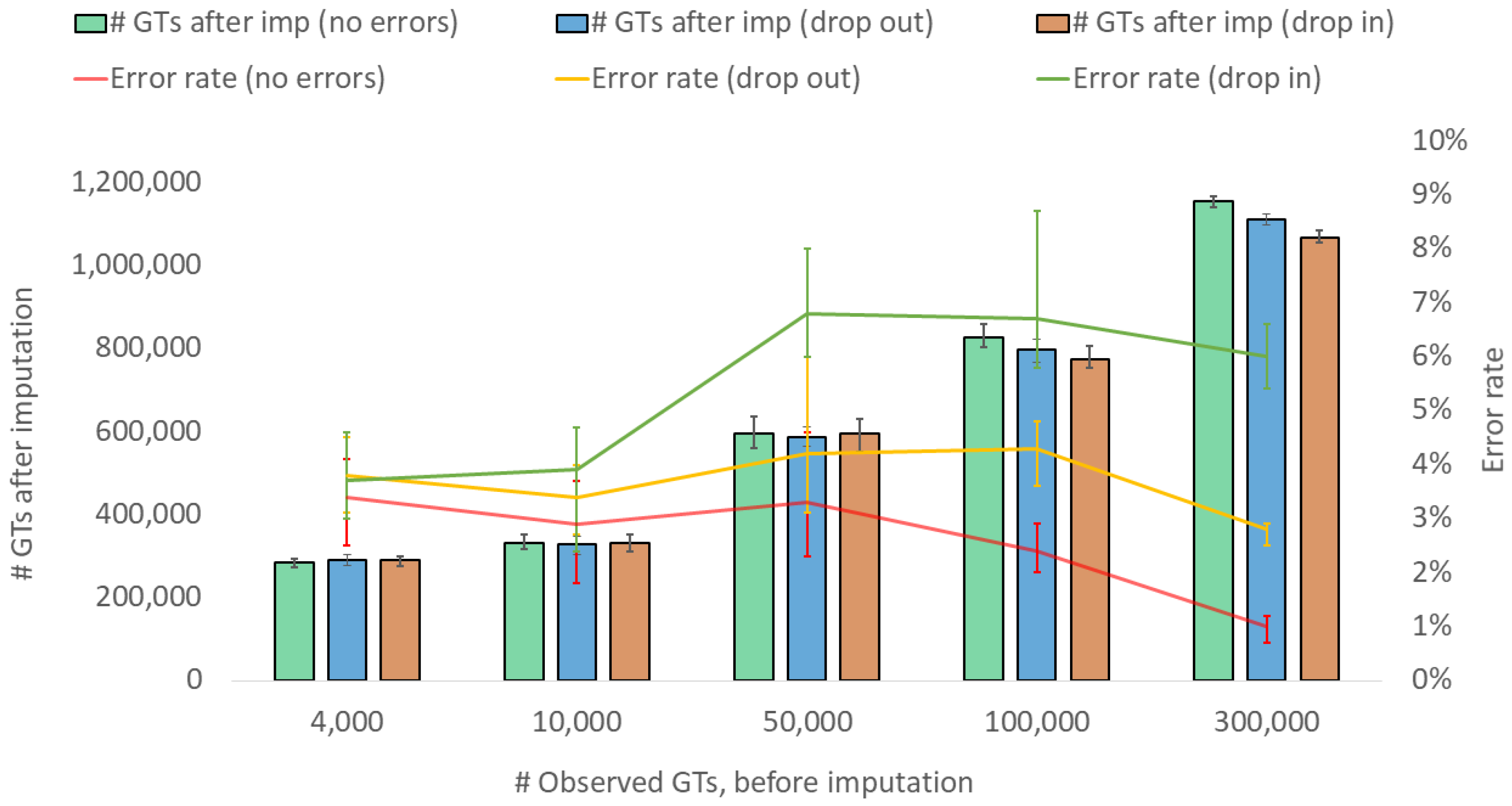 Genes 15 01386 g005