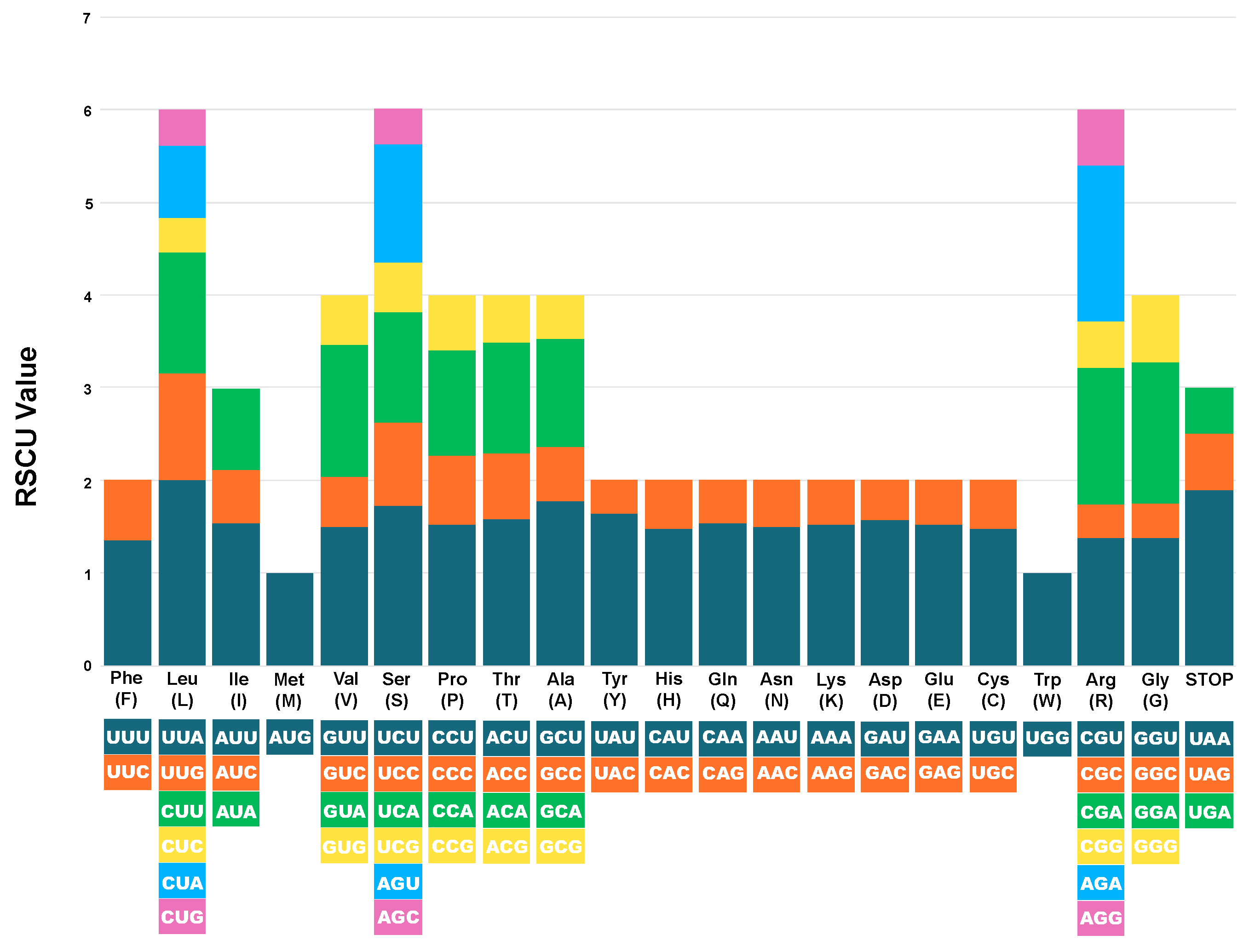 Genes 15 01399 g005