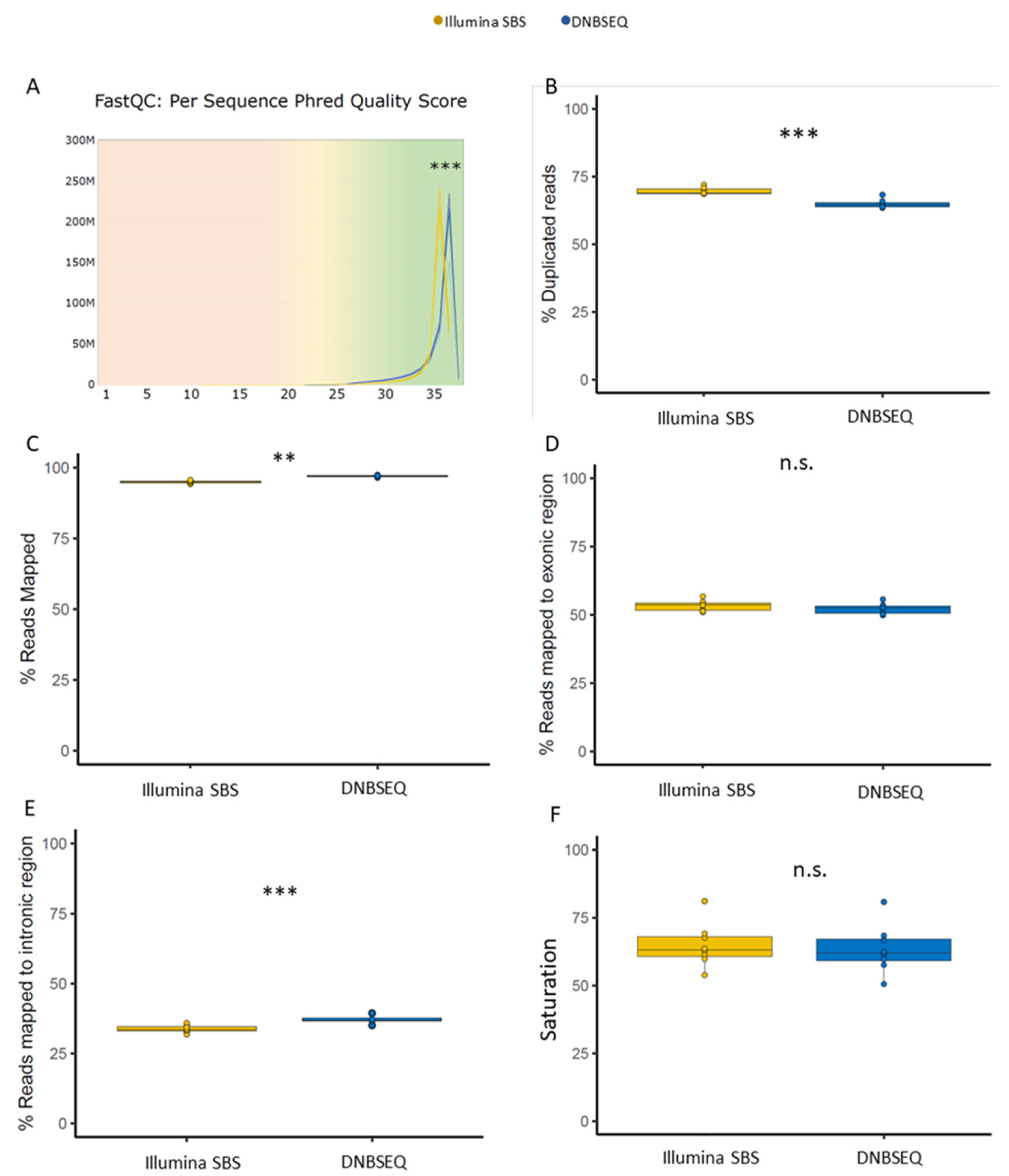 Genes 15 01436 g001