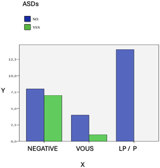 Looks Can Be Deceiving: Diagnostic Power of Exome Sequencing in