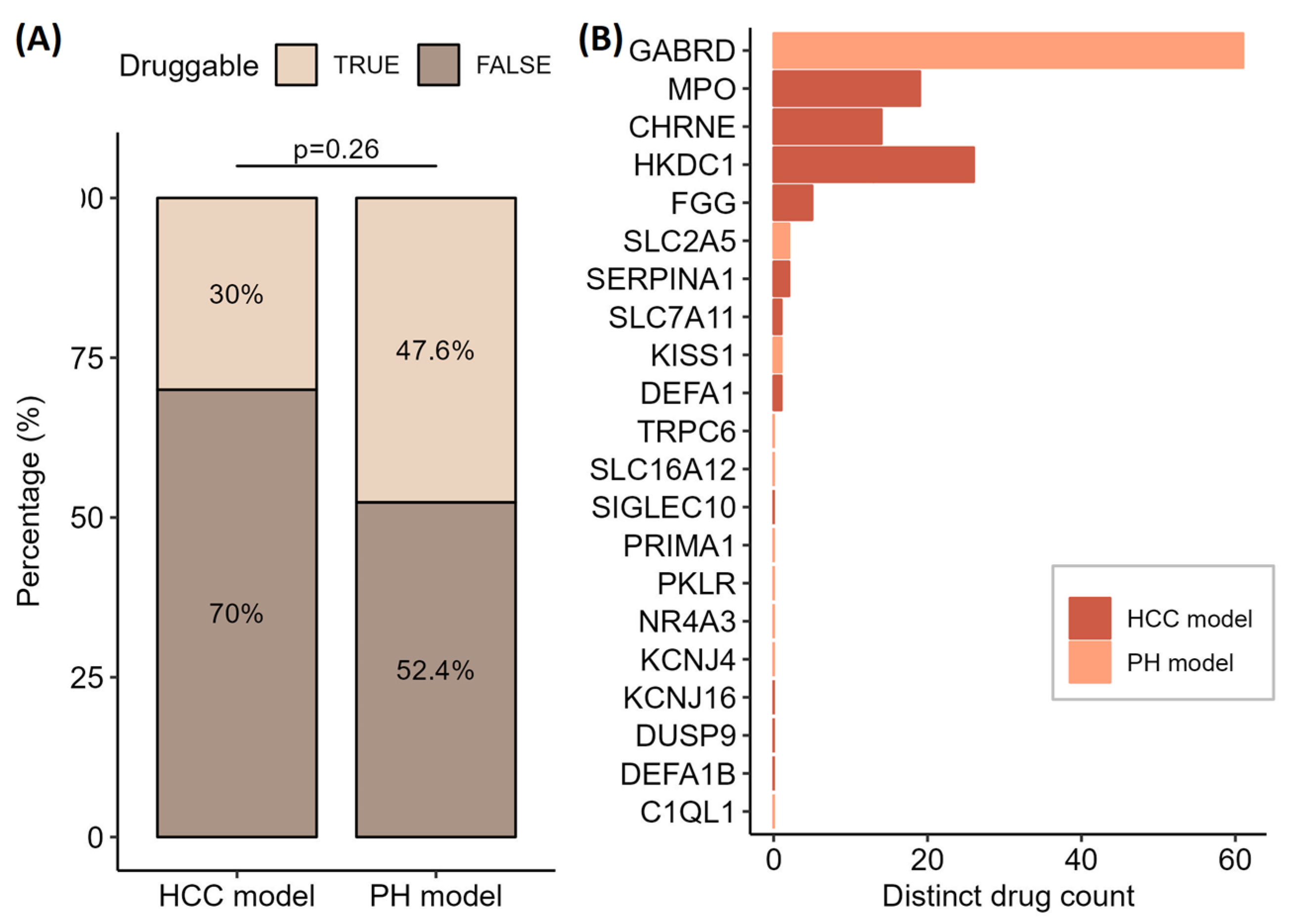 Genes 15 01460 g004 Genes 15 01460 g004