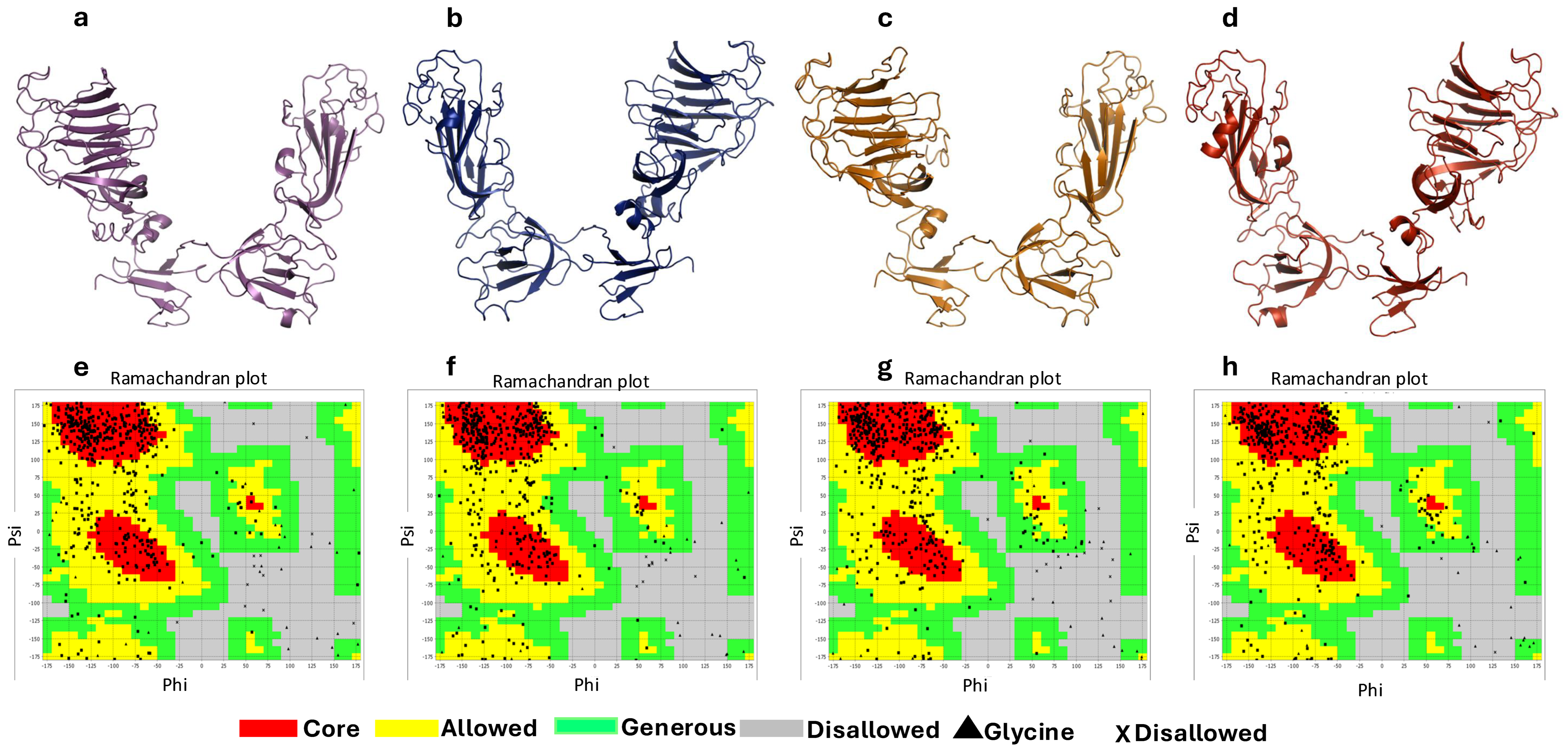 Genes 15 01480 g009